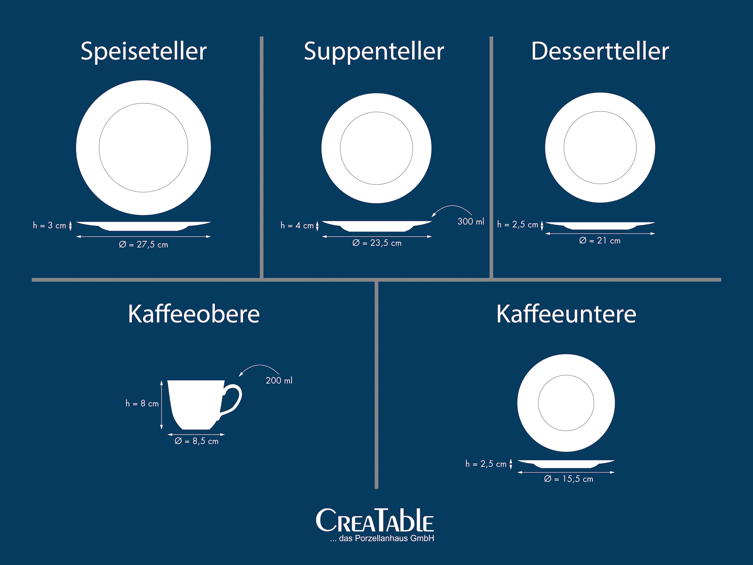 CreaTable Kombiservice »Segelschiff, Service 30-tlg.« Elegante Fahnenform, Schiffsdekor