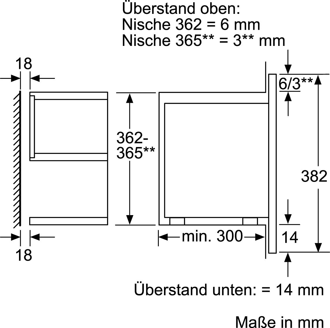 SIEMENS Einbau-Mikrowelle »BF634LG«, Mikrowelle, 900 W, iQ700