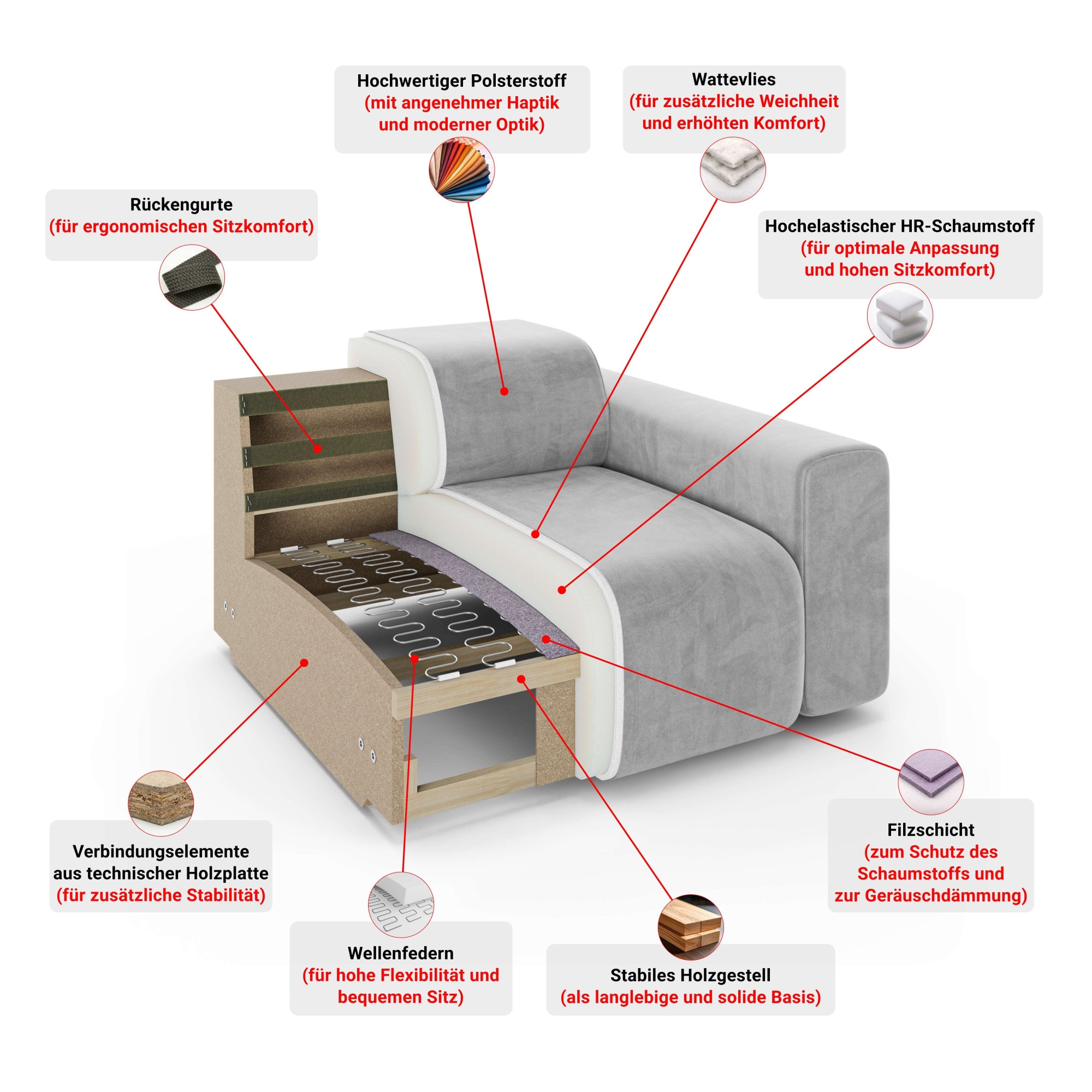OTTO home Big-Sofa »KALLIE Design-Sofa mit Steppung, Bubble-Optik, Breite 248 cm« moderne Steppung, hoher Sitzkomfort und modernes Design