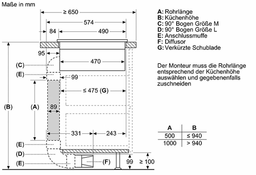 SIEMENS Kochfeld mit Dunstabzug »ED711HQ26E«, mit Flachkanal