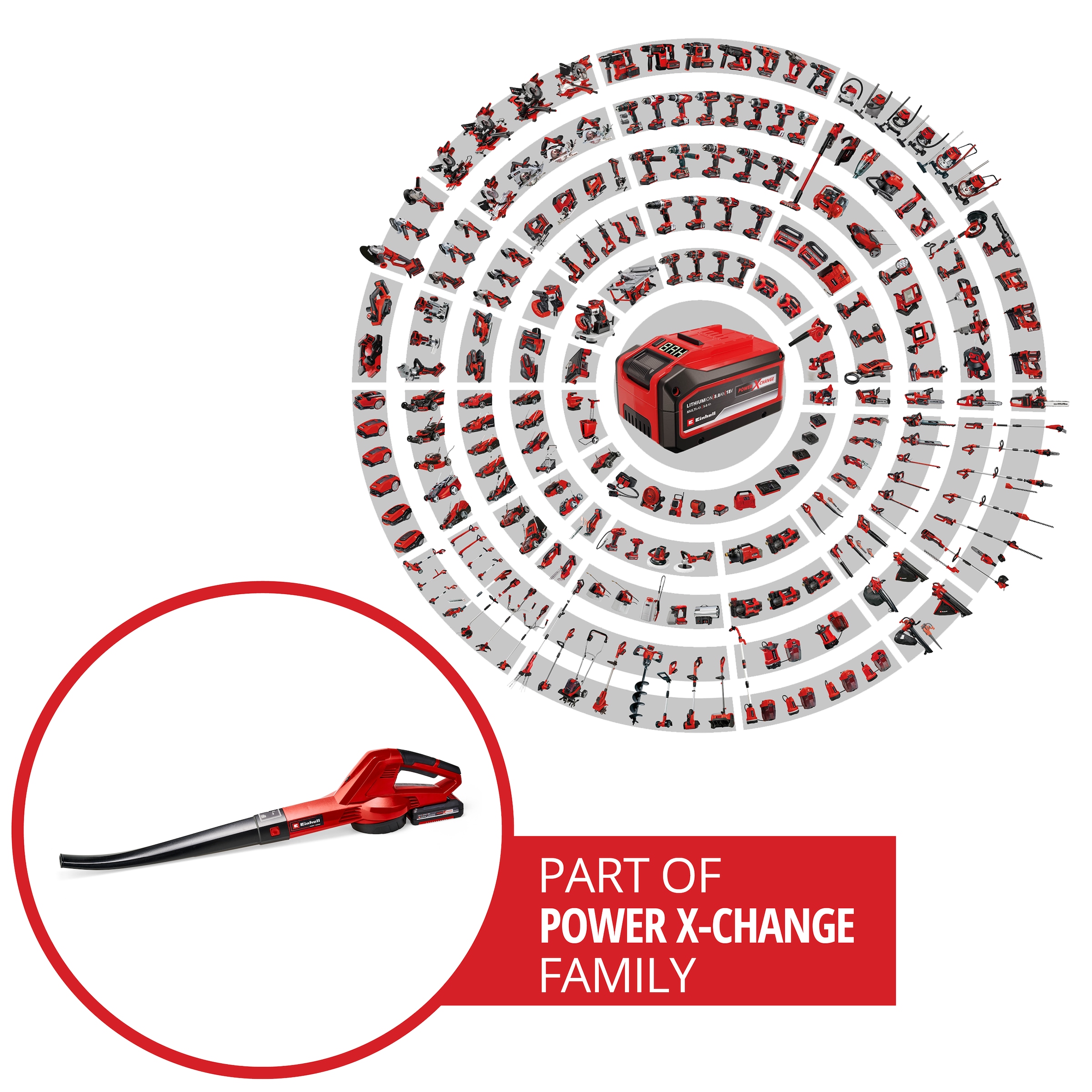 Einhell Akku-Laubbläser »GC-CL 18 Li E Kit (1x2,0Ah)«, (3 St.)