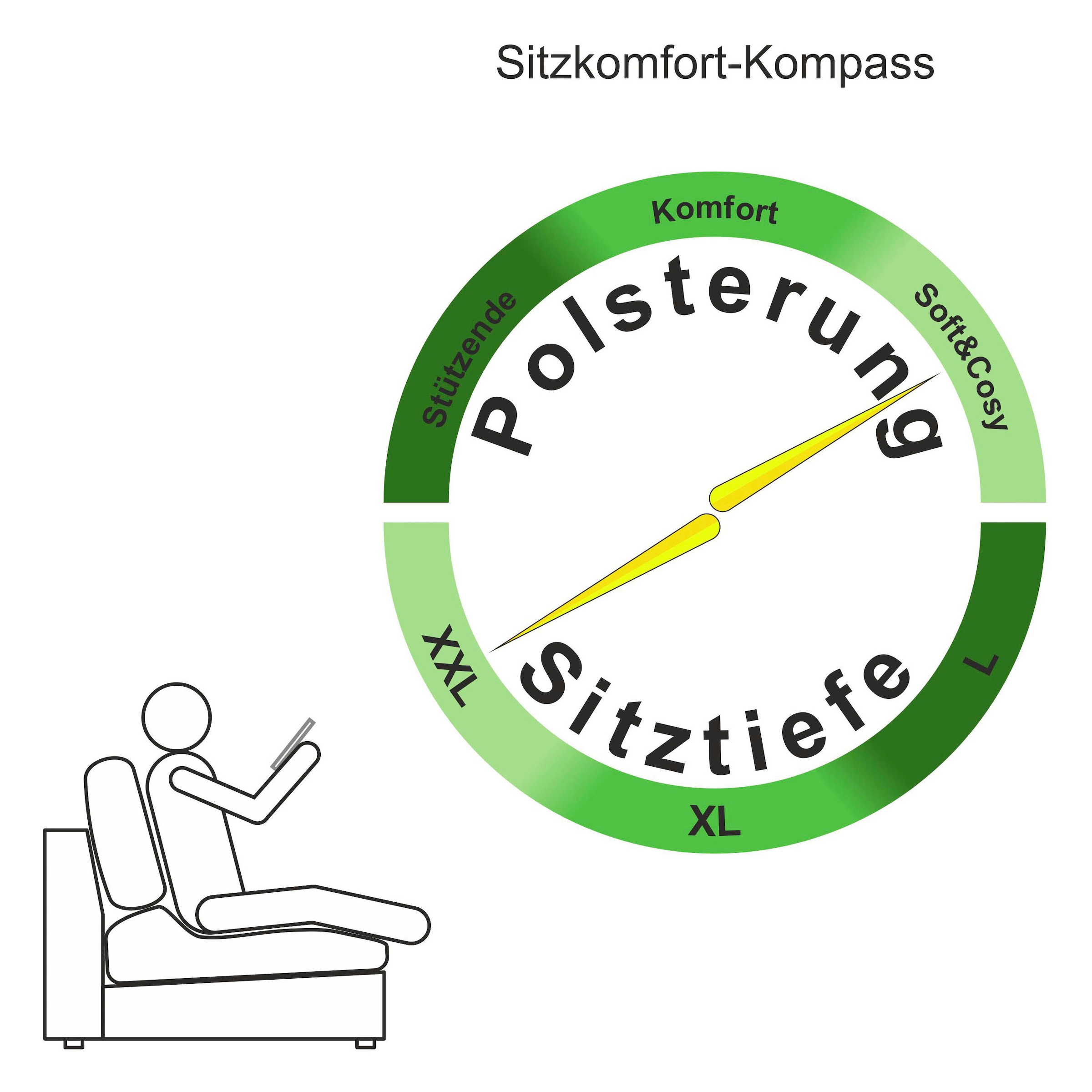 OTTO home Ecksofa »Soft&Cosy Pik XL, L-Form, B: 246 cm, Mega Sofa in Cord« Lounge-Komfort mit edler Sitzsteppung, Federkern