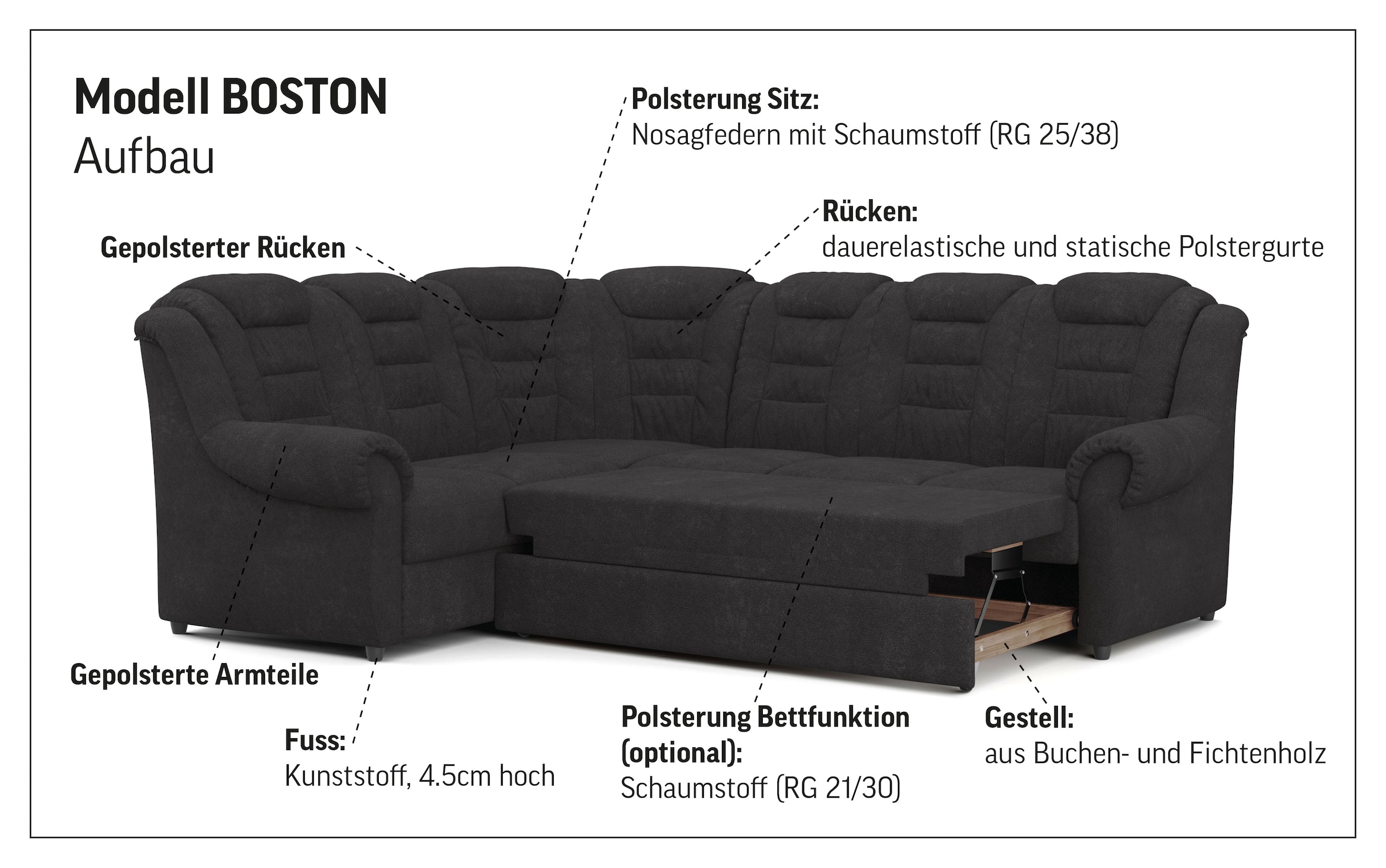 Home affaire Ecksofa »Boston L-Form«, mit hoher Rückenlehne, wahlweise mit Bettfunktion & Stauraum