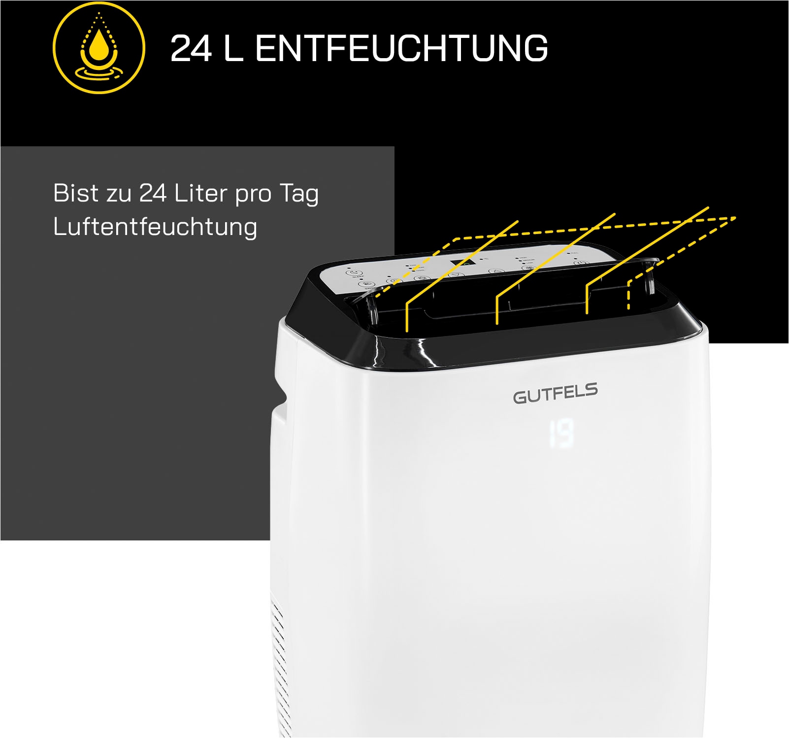 Gutfels 3-in-1-Klimagerät »CM 80949 we«