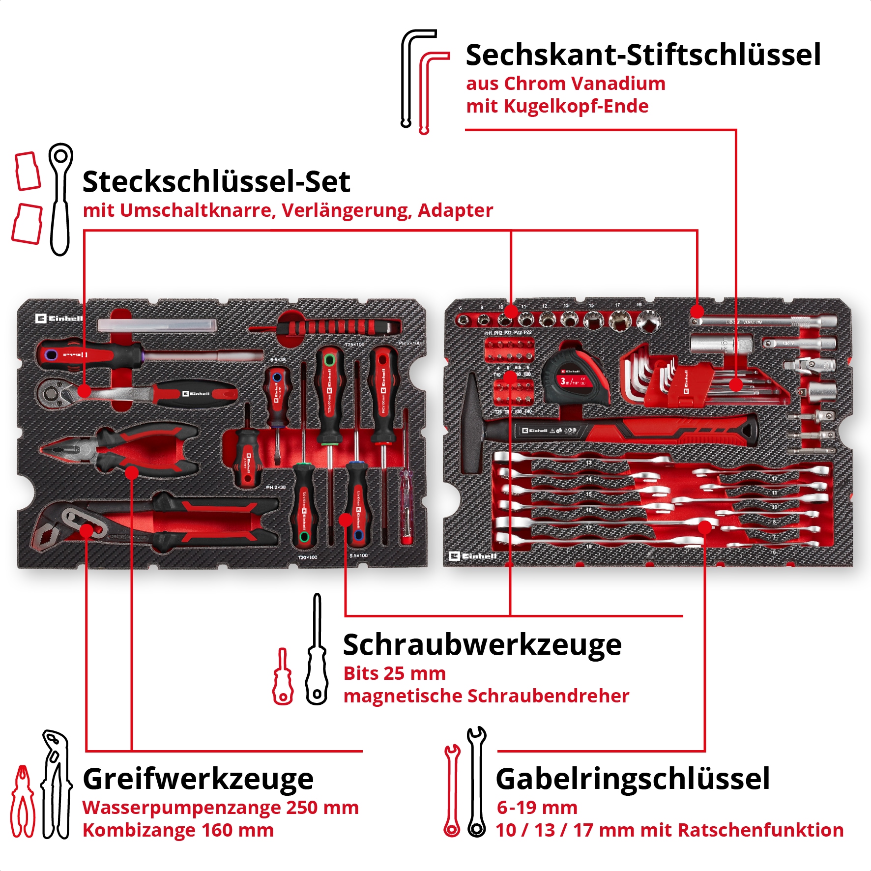 Einhell Werkzeugset »E-CASE« 80 Stk. tlg. Kompatibel mit dem Einhell E-Case System
