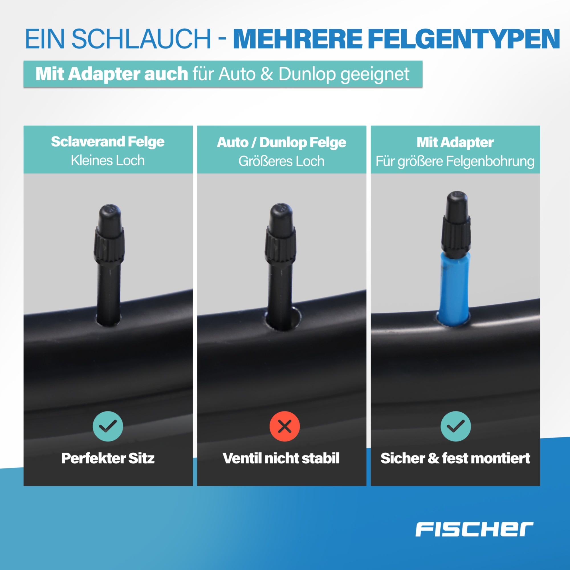 FISCHER Fahrrad Fahrradschlauch »TPU-Schlauch MTB 27,5" 54/65-584«