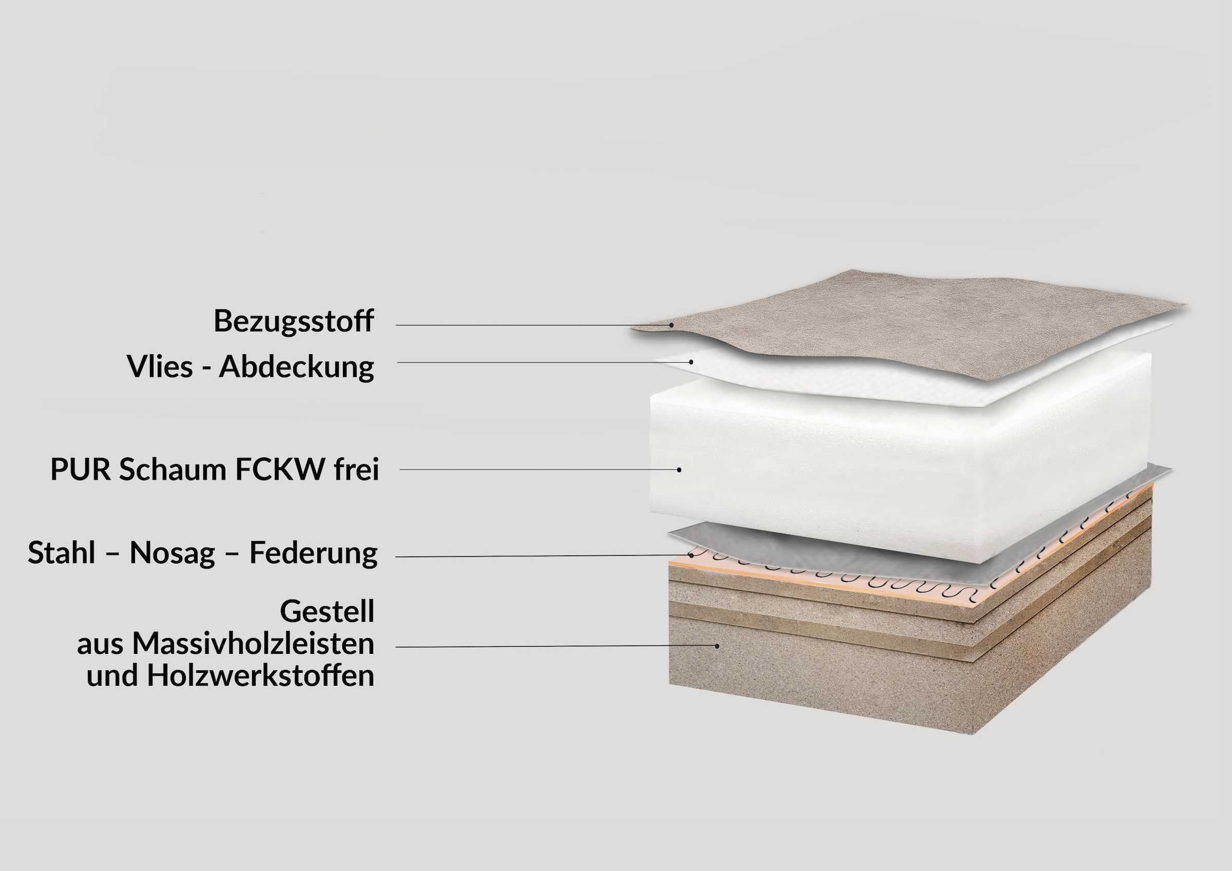 exxpo - sofa fashion Ecksofa »NICEA erstklassiger Sitzkomfort«, In hochwertiger Verarbeitung und ergonomische Sitzposition