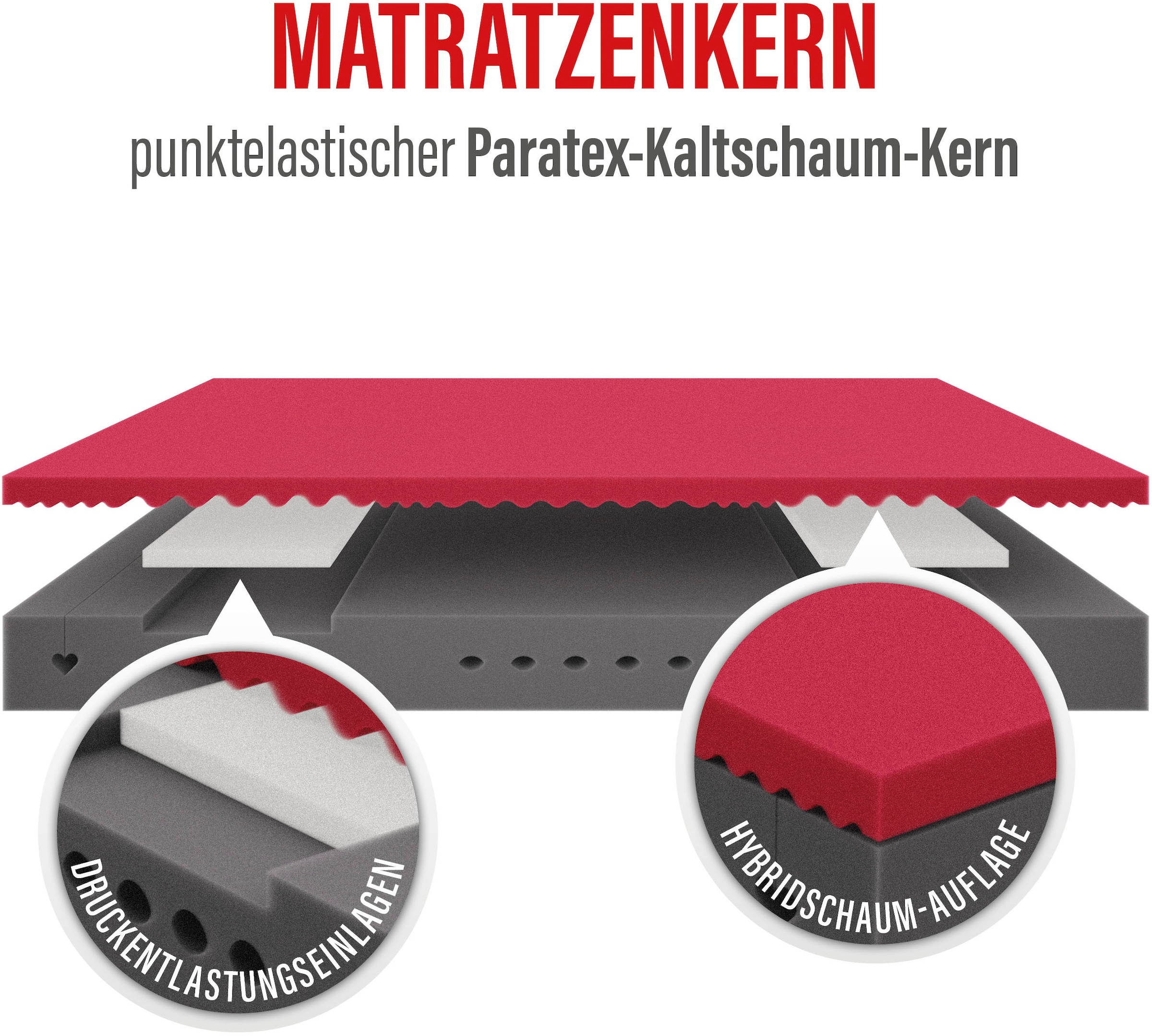 Paradies »Neuheit: Paradies Perfekta KS, 90x200, 140x200 cm & weitere Größen« 22 cm hoch Raumgewicht: 35 kg/m³ 1 Stk. tlg. Maximaler Komfort mit Memoryschaum und Klimaregulierung