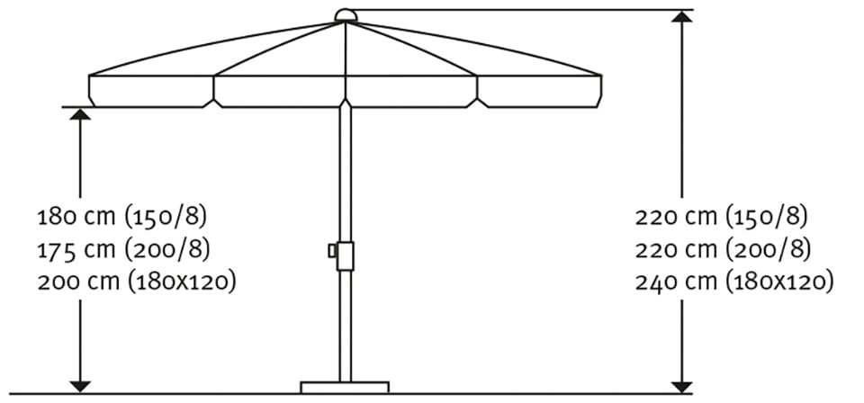 Schneider Schirme Sonnenschirm »Locarno« ohne Schirmständer