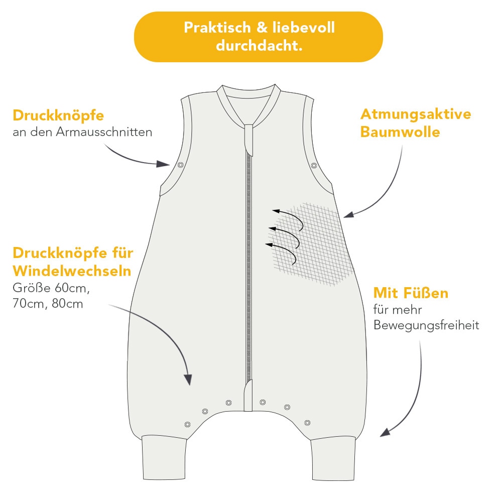Schlummersack Babyschlafsack »Schlafsack mit Füßen 1.0 Tog«