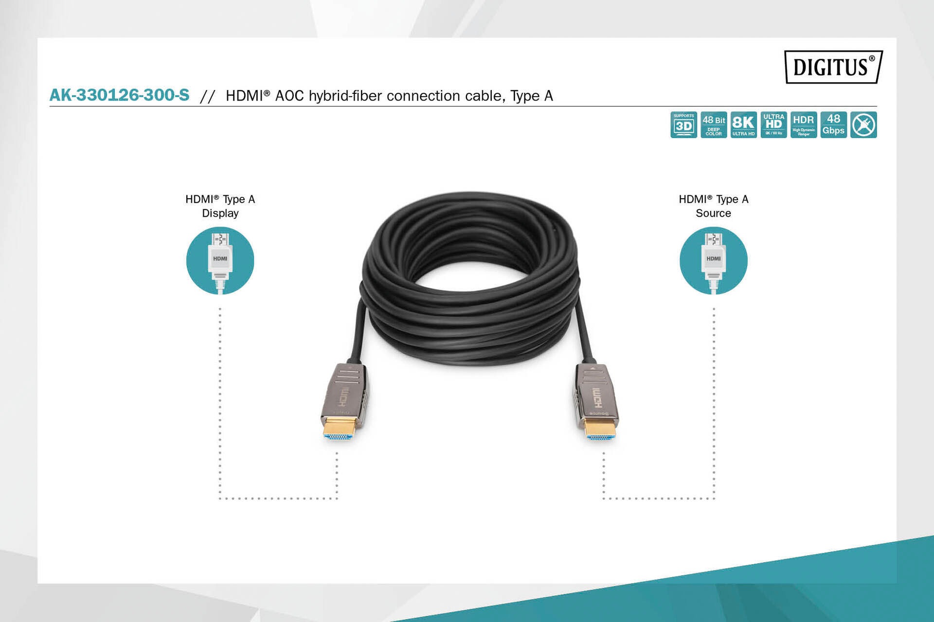 Digitus SAT-Kabel »HDMI® AOC Hybrid Glasfaserkabel, UHD 8K«, HDMI Typ A, 3000 cm