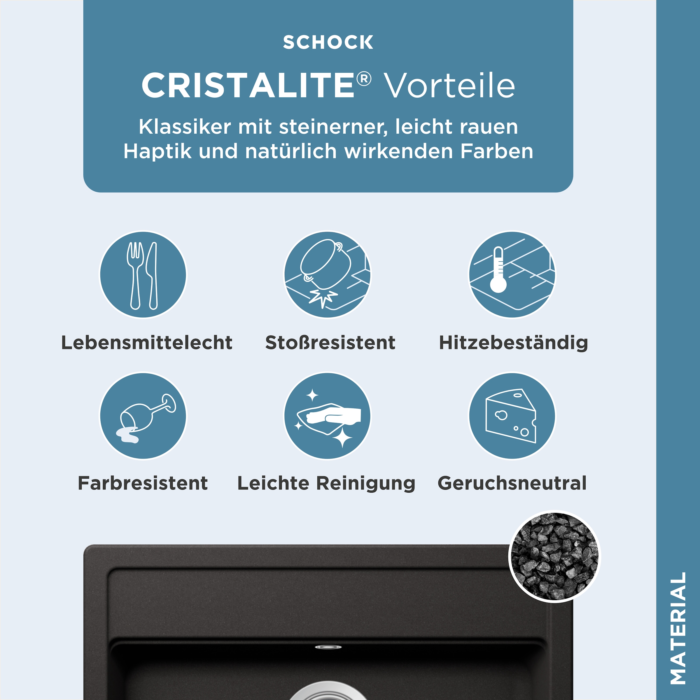 Schock Granitspüle »Oslo«
