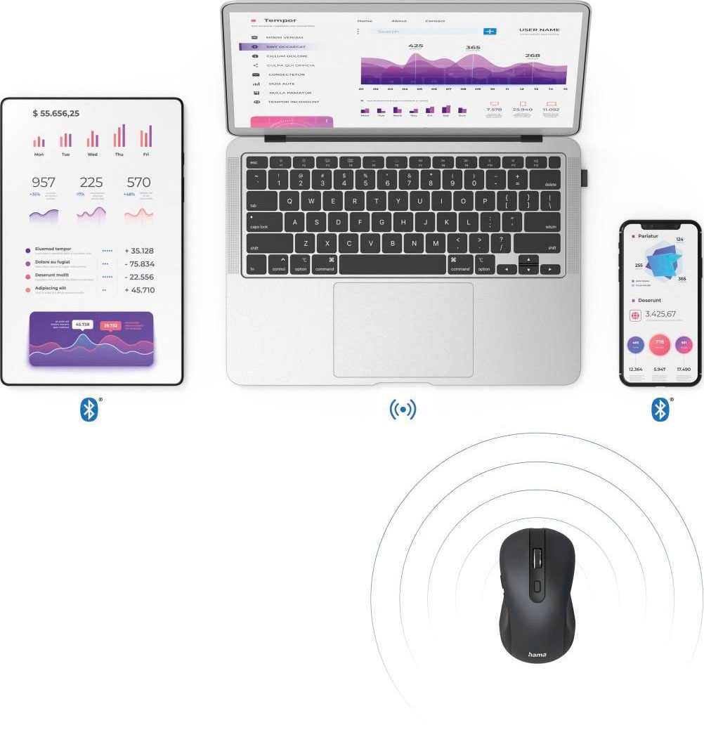 Hama Maus »Optische 6-Tasten-Multi-Device-Maus "MW-650", USB-A Bluetooth Maus«, Bluetooth