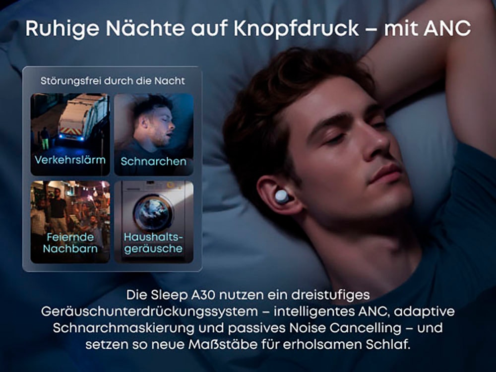 Anker In-Ear-Kopfhörer »Soundcore Sleep A30« Bluetooth Active Noise Cancelling (ANC)