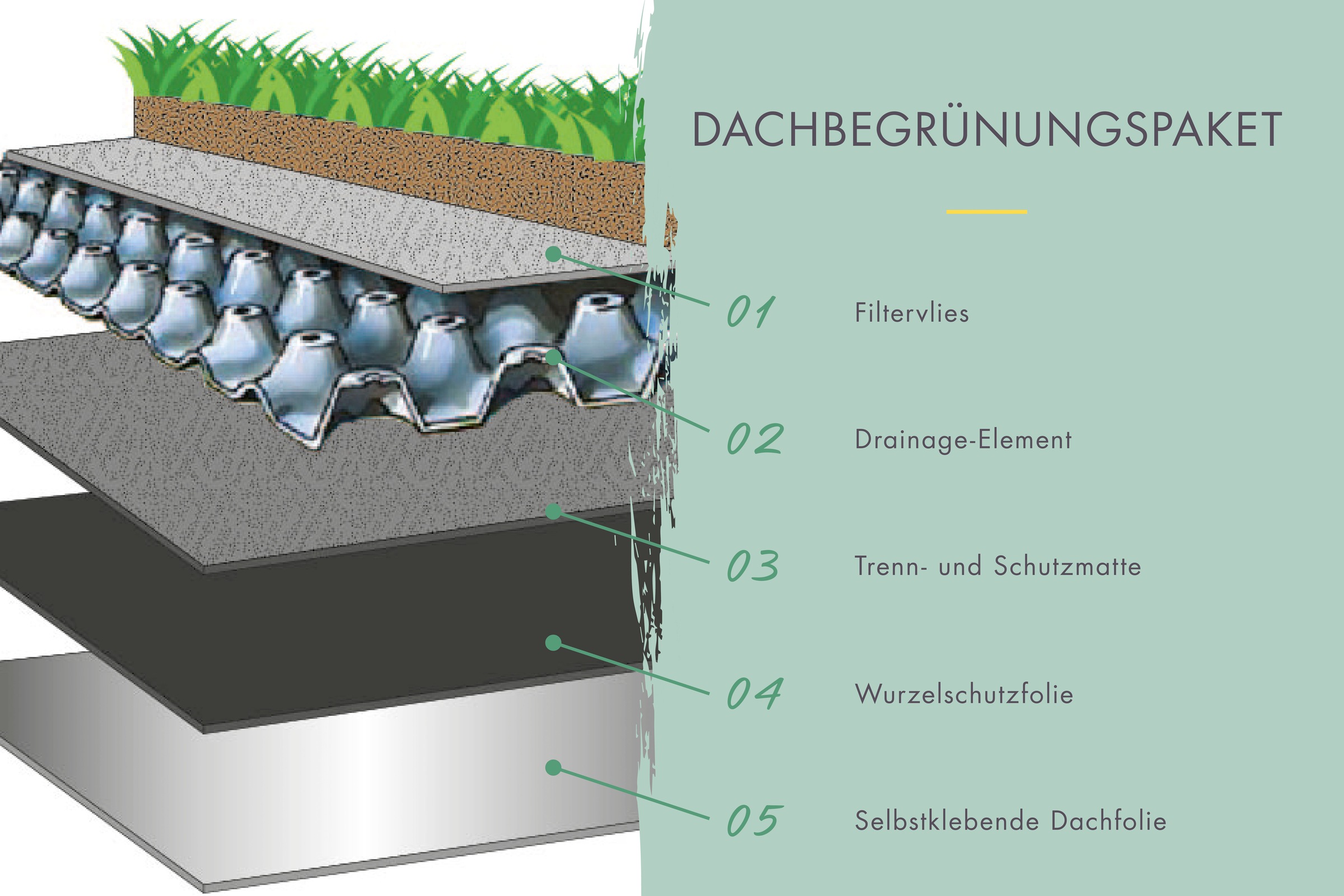 Karibu Gartenhaus »"Luma 5" SET«, naturbelassen oder anthrazit