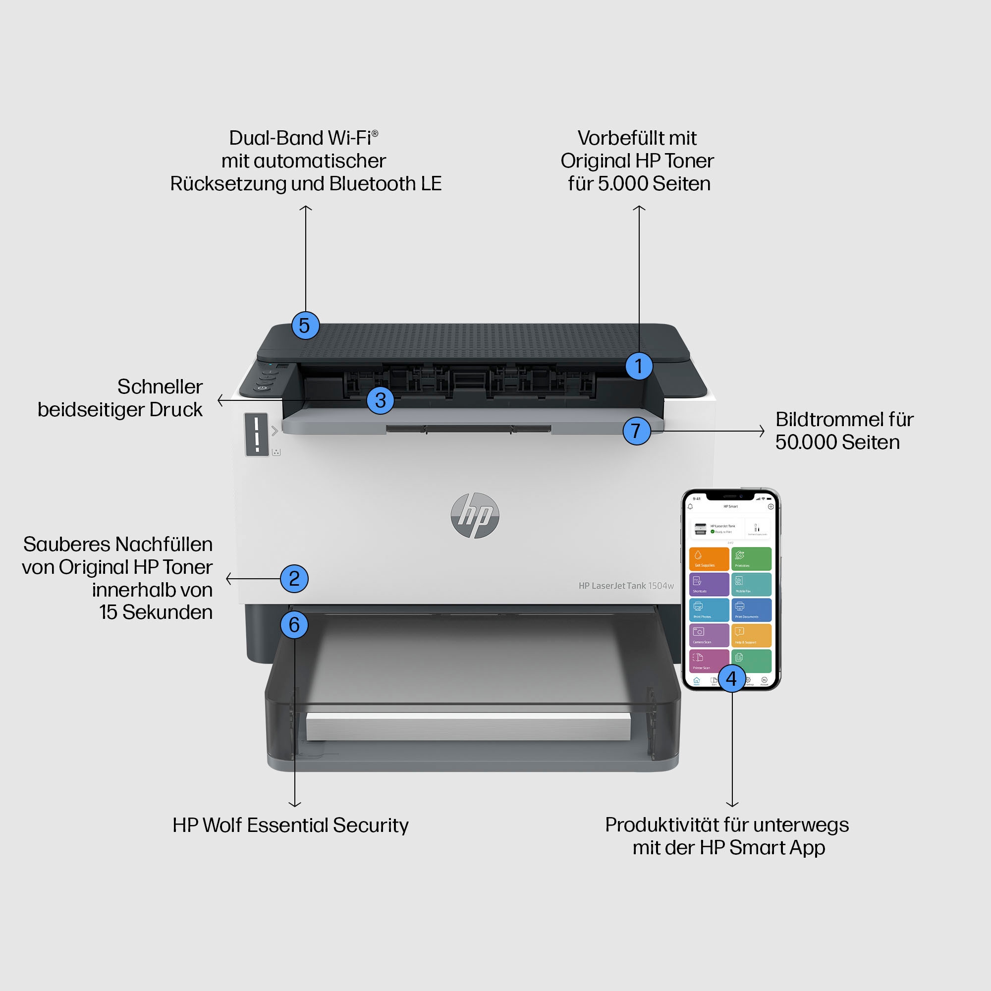 HP Laserdrucker »LaserJet Tank 1504w«