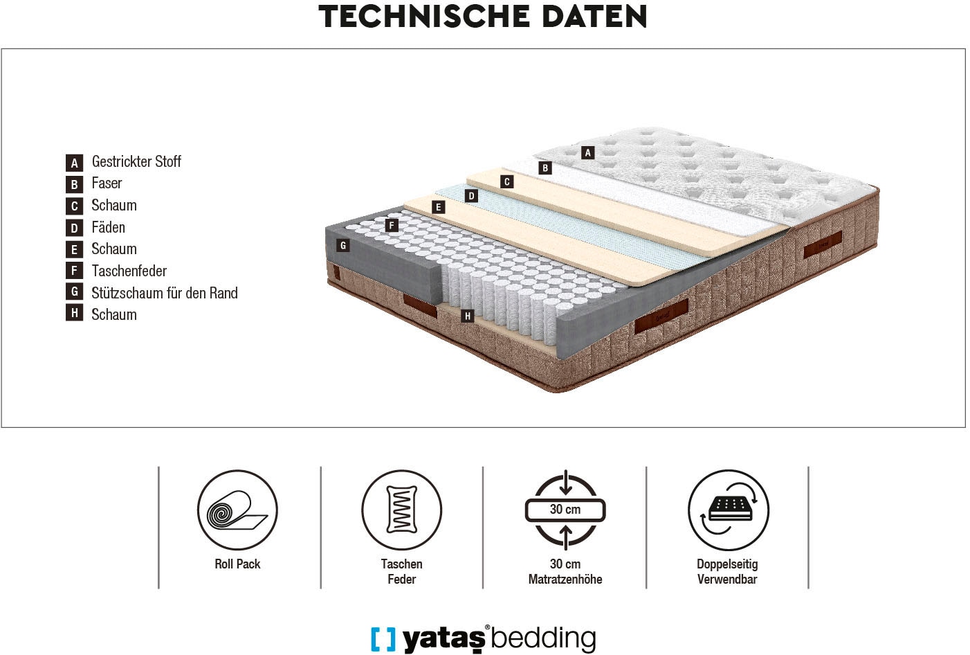 Yatas Bedding Taschenfederkernmatratze »Majestät First Class«, 30 cm hoch, Raumgewicht: 28 kg/m³, 406 Federn, (1 St., 1-tlg.), spezielles Federkernsystem mit punktelastischer Unterstützung