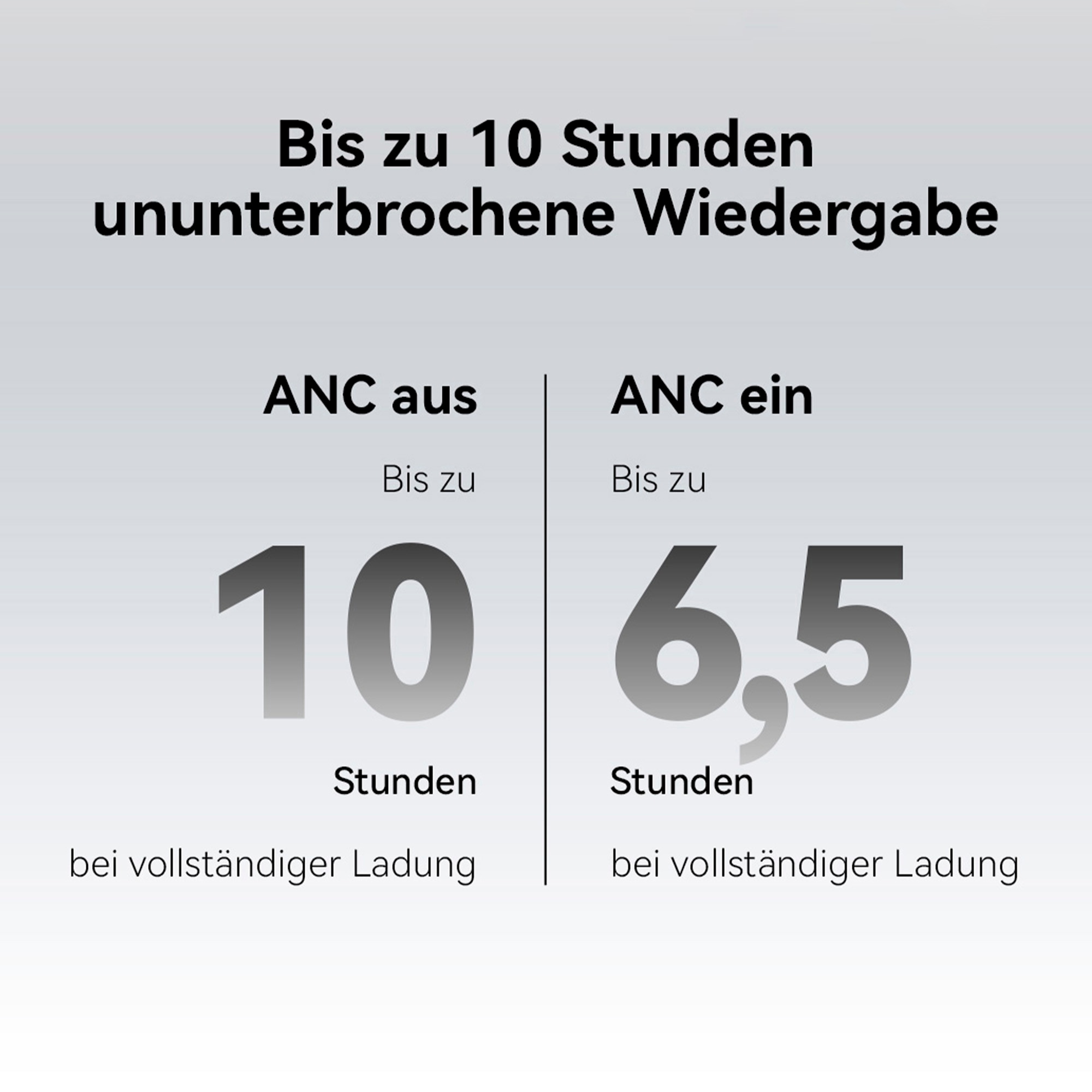 Huawei wireless In-Ear-Kopfhörer »FreeBuds Neo« A2DP Bluetooth Active Noise Cancelling (ANC)