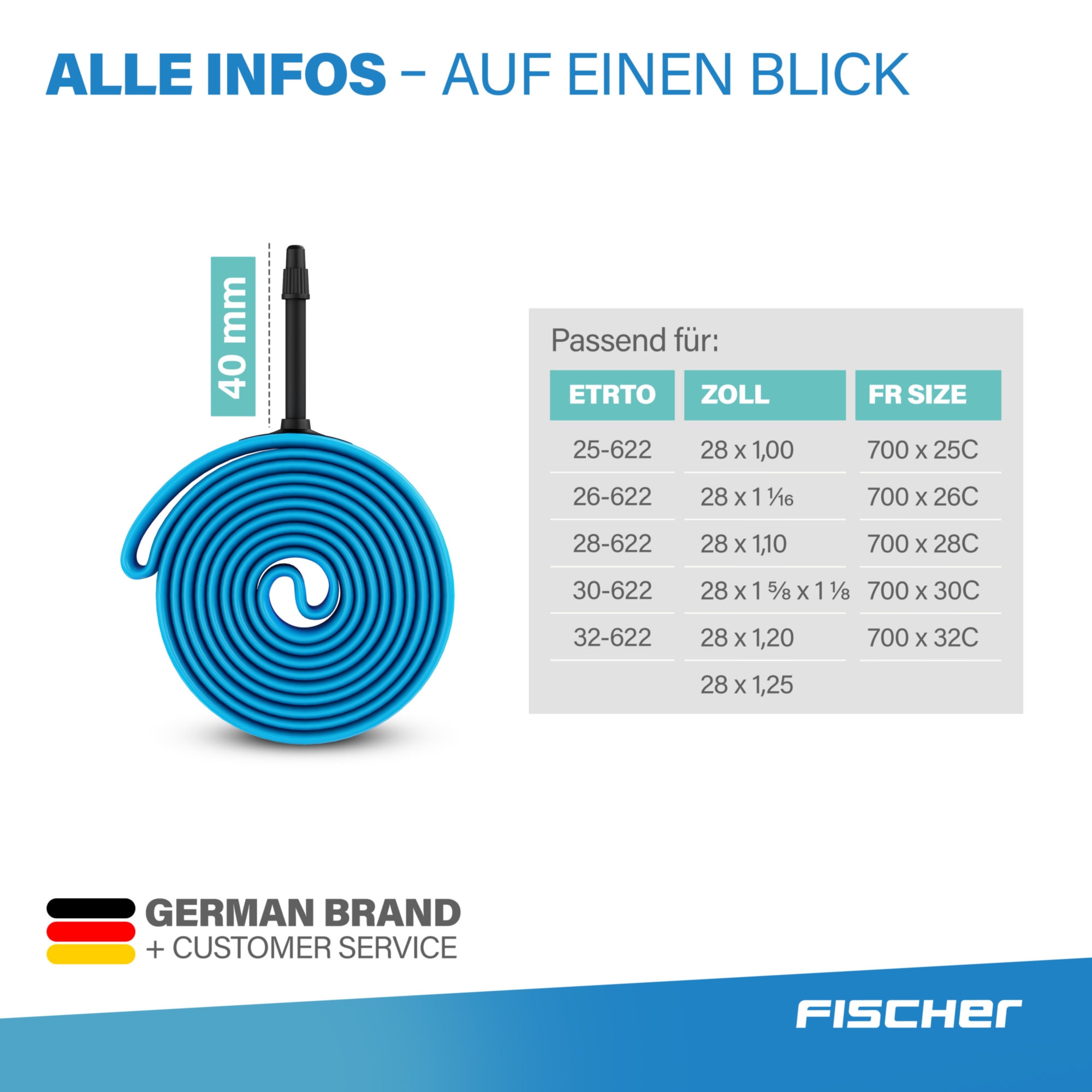 FISCHER Fahrrad Fahrradschlauch »TPU-Schlauch Road 28" 25/32-622«