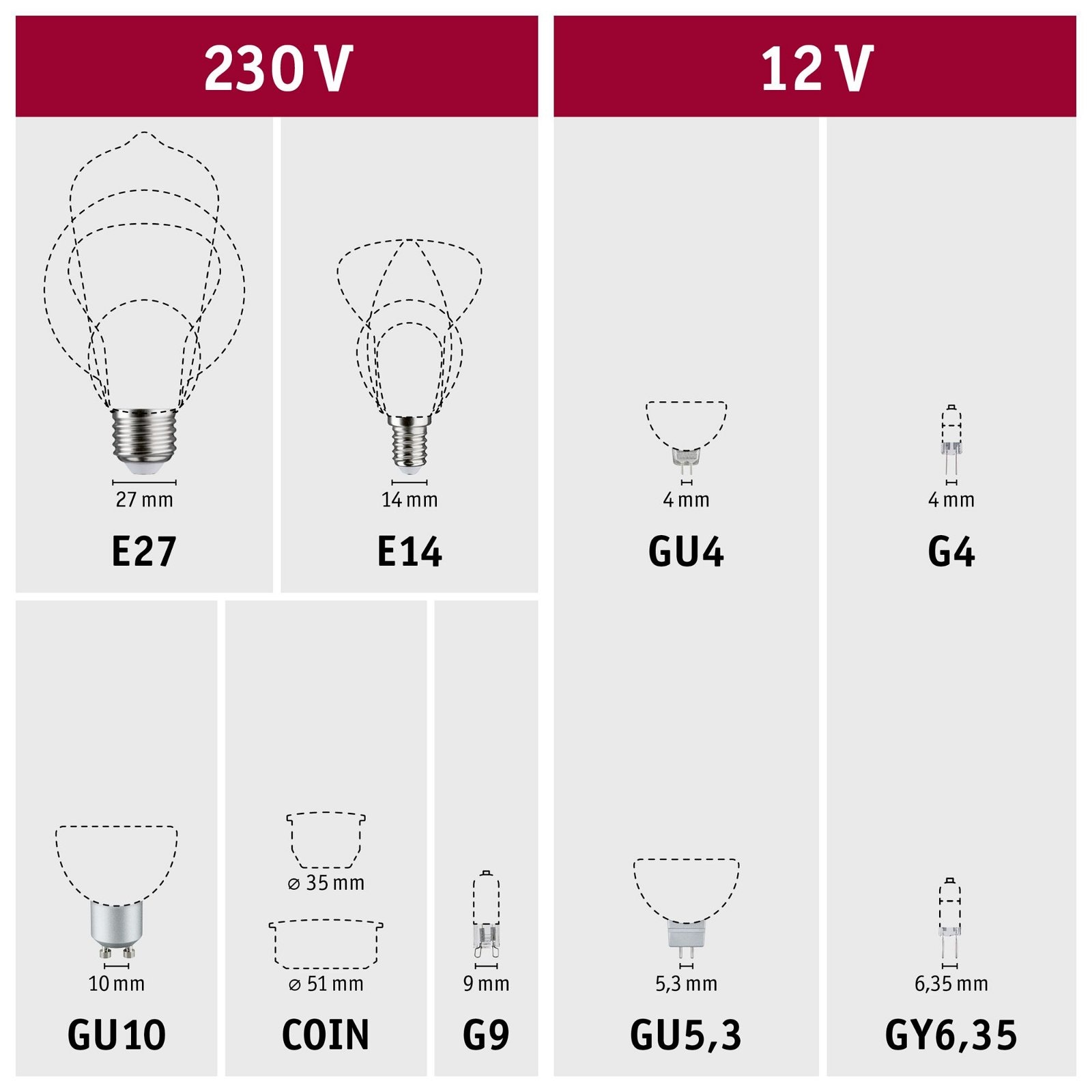 Paulmann LED-Leuchtmittel »Metallic Glow Globe messing Helix 130lm 3,5W 1800K 230V«