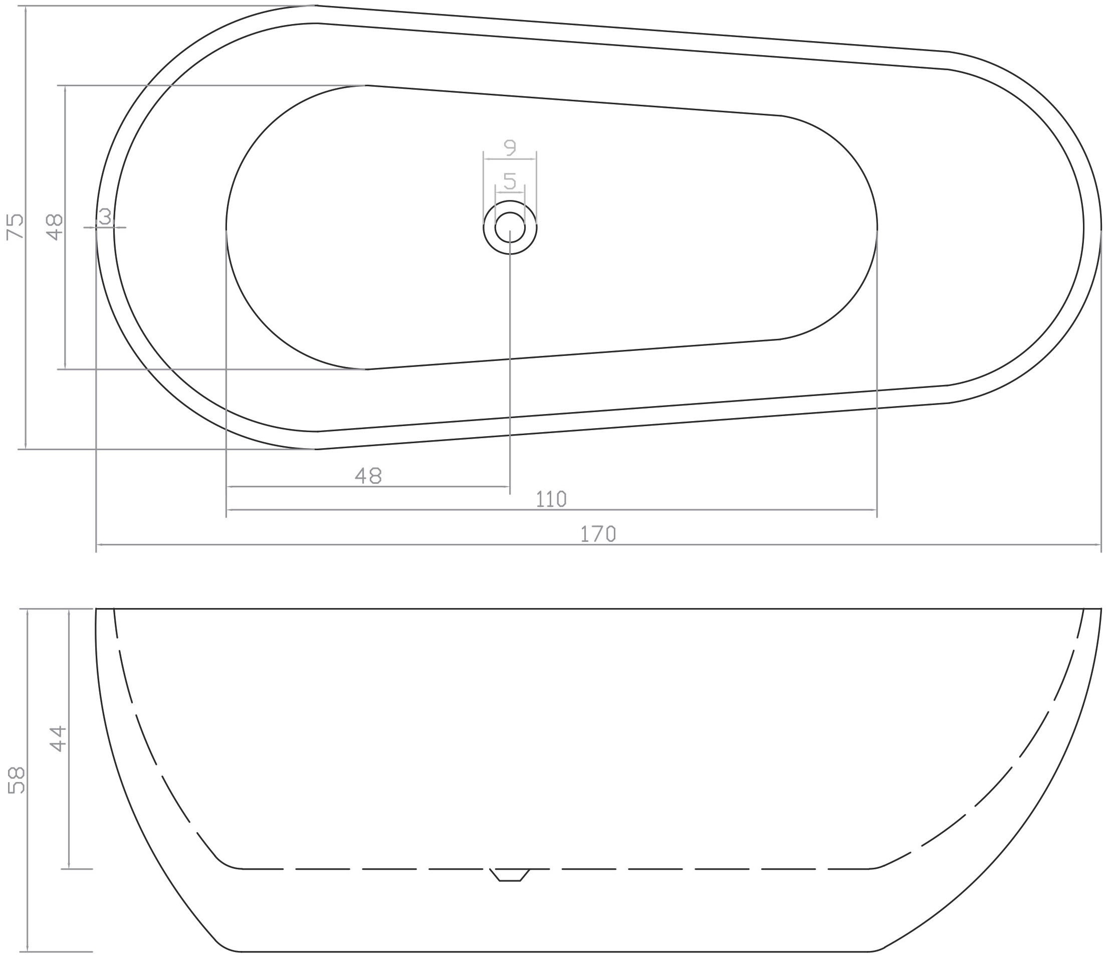 Sanotechnik Badewanne »Chicago«, Maße: 170x75x58cm