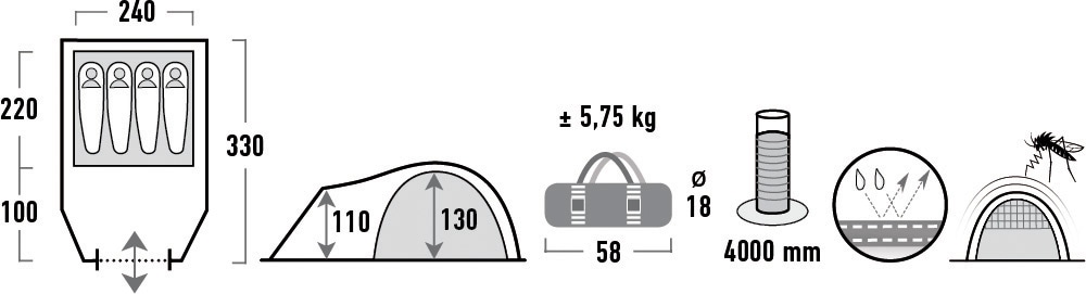 High Peak Kuppelzelt »Talos 4«, 4 Personen, (Set, mit Transporttasche)