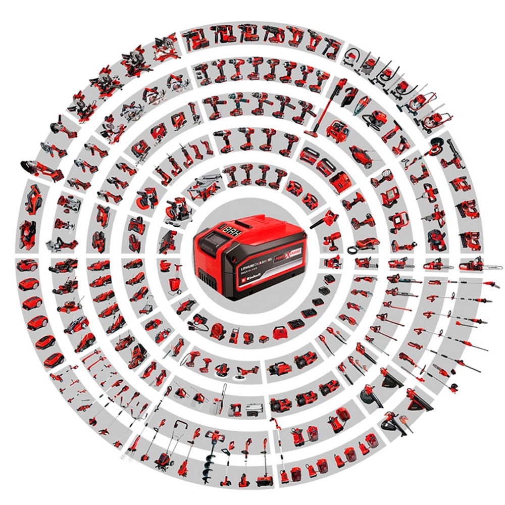 Einhell Akku-Ladestation, 3000 mA, Twincharger, 3 A, Parallelladung von 2 x 18 V, 6-Stufen-Ladesystem