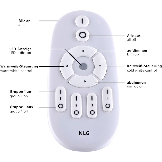 LED CCT-Farbtemperaturwechsel; Memoryfunktion dimmbar IR-Fernbed.; im OTTO Shop »CANVAS«, Leuchten Deckenleuchte Online über flammig-flammig, Direkt 1