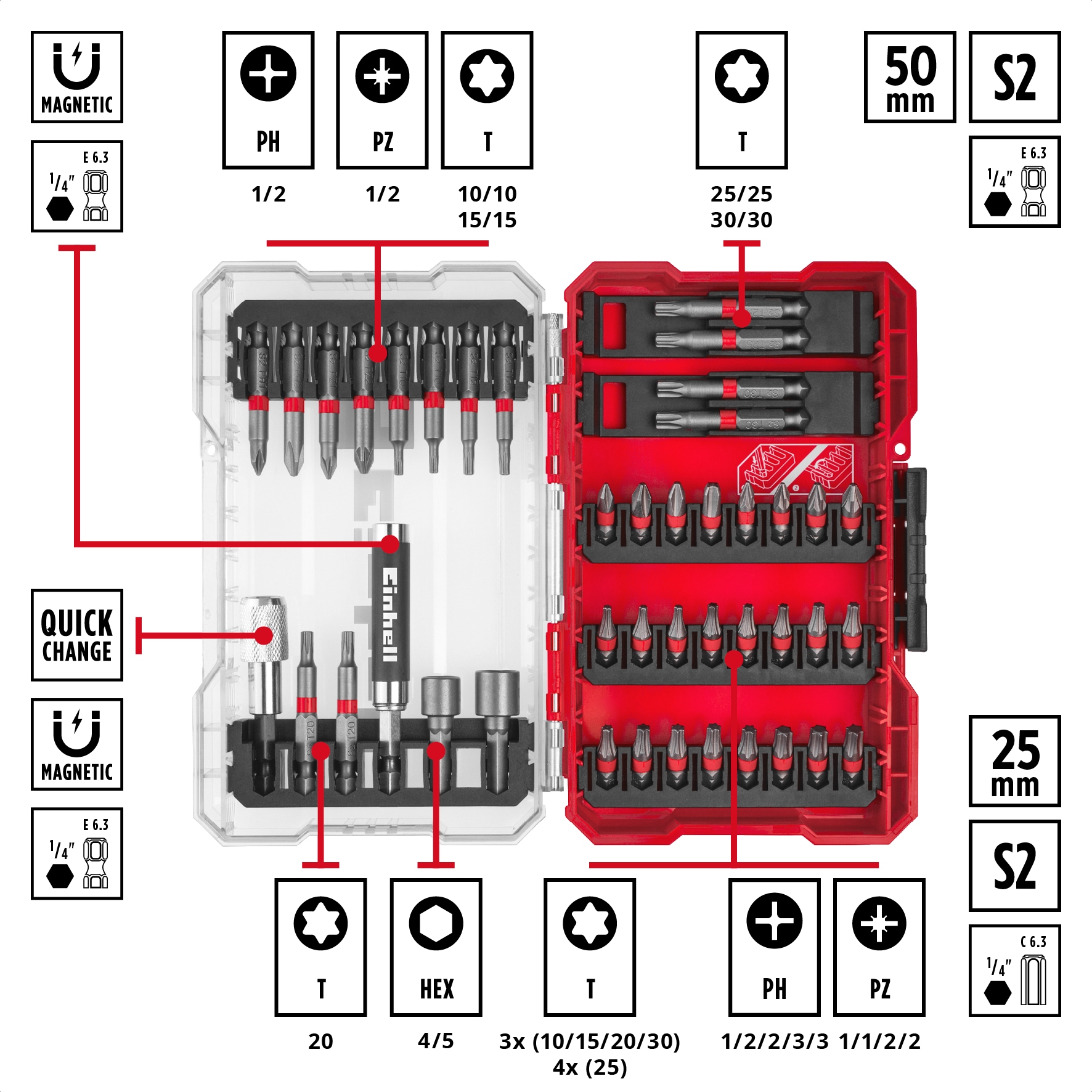 Einhell Bit-Set »M-CASE« 42-tlg.