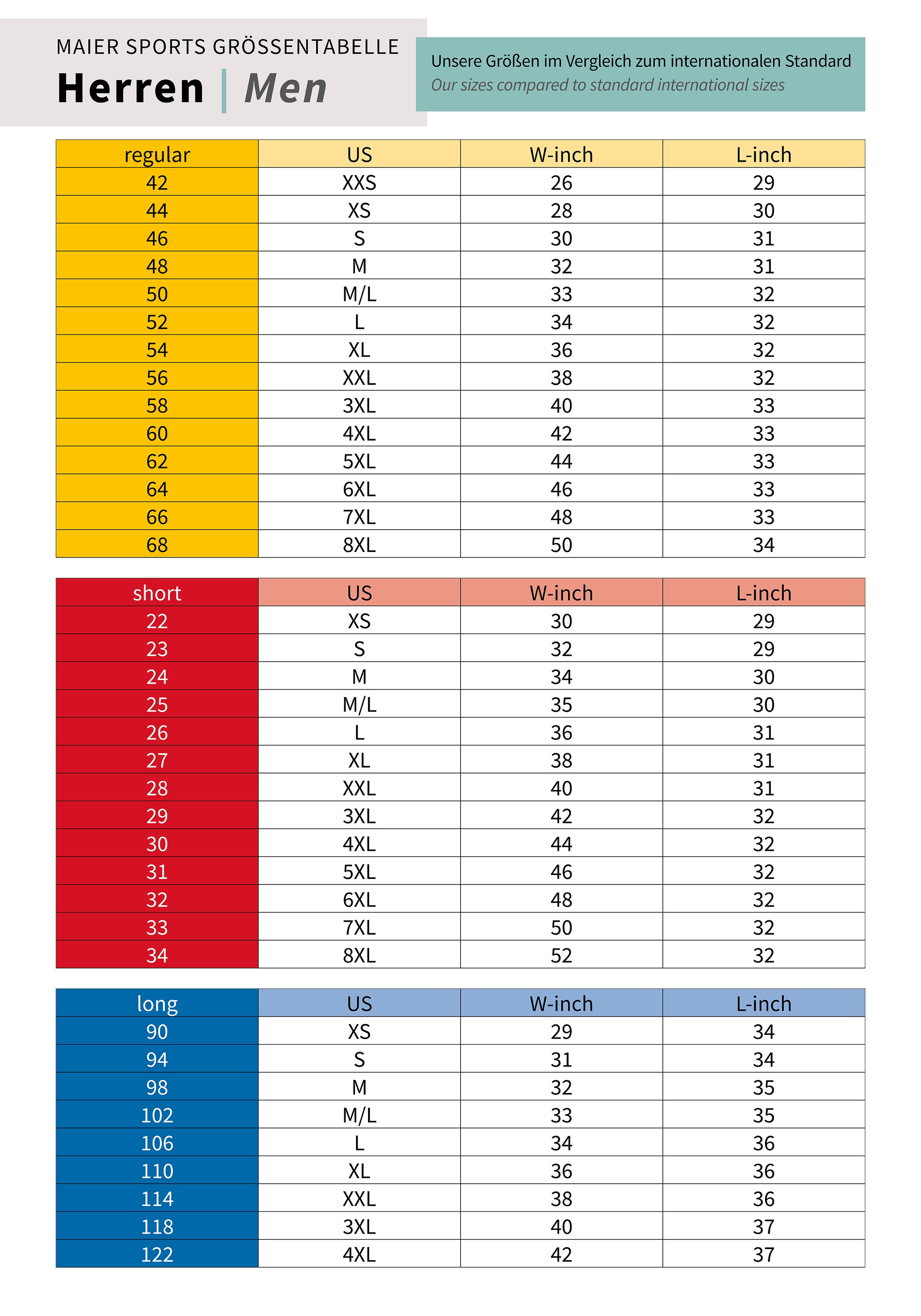 Maier Sports Outdoorhose »Stoneflex M«  Herren Wanderhose, robuste Cargohose mit viel Stauraum, Regular Fit