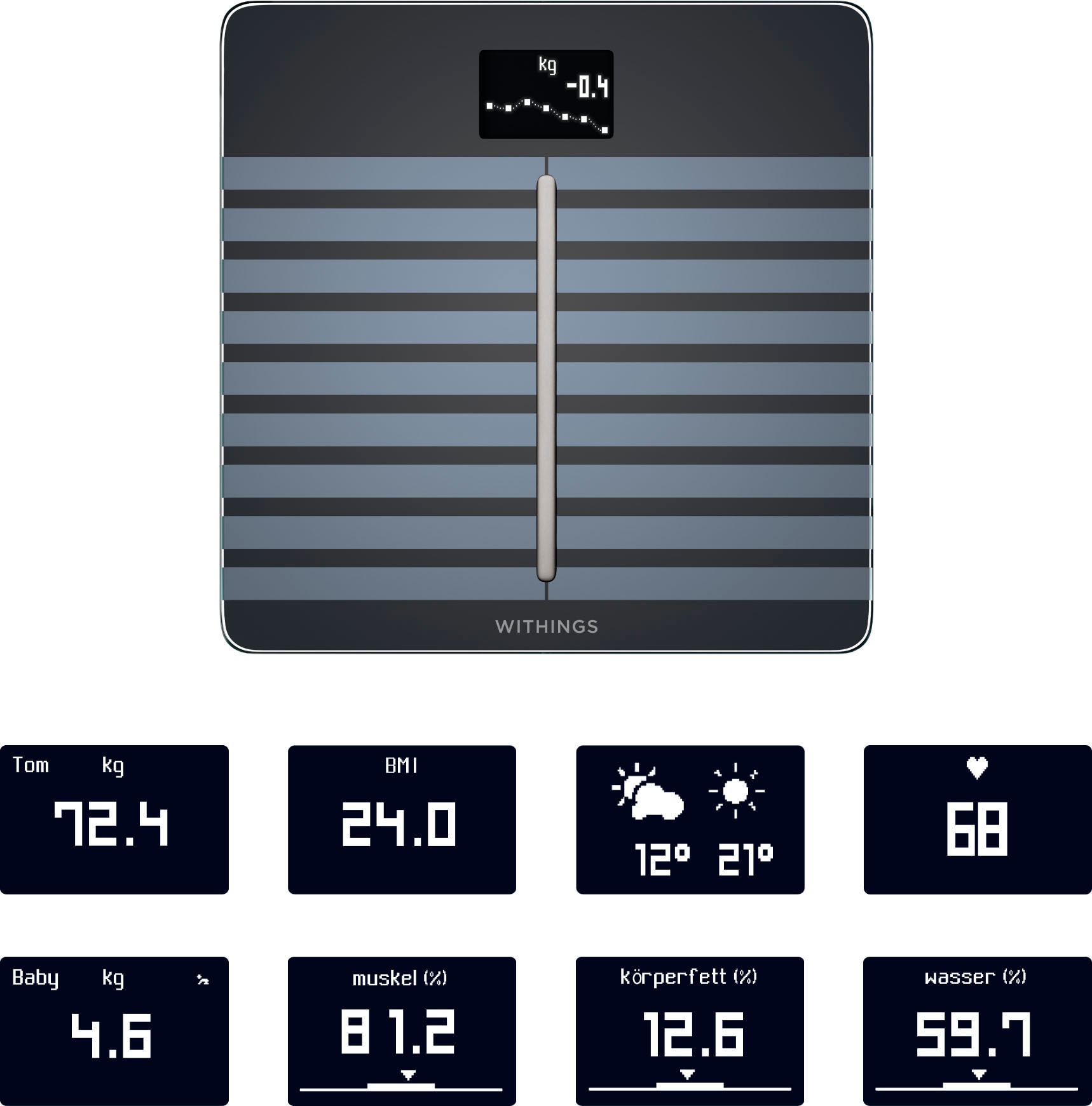 Withings Körper-Analyse-Waage »Body Cardio, Bluetooth und W-Lan fähig«, zeigt Körperfettanteil (KFA), Muskelmasse, Wasseranteil