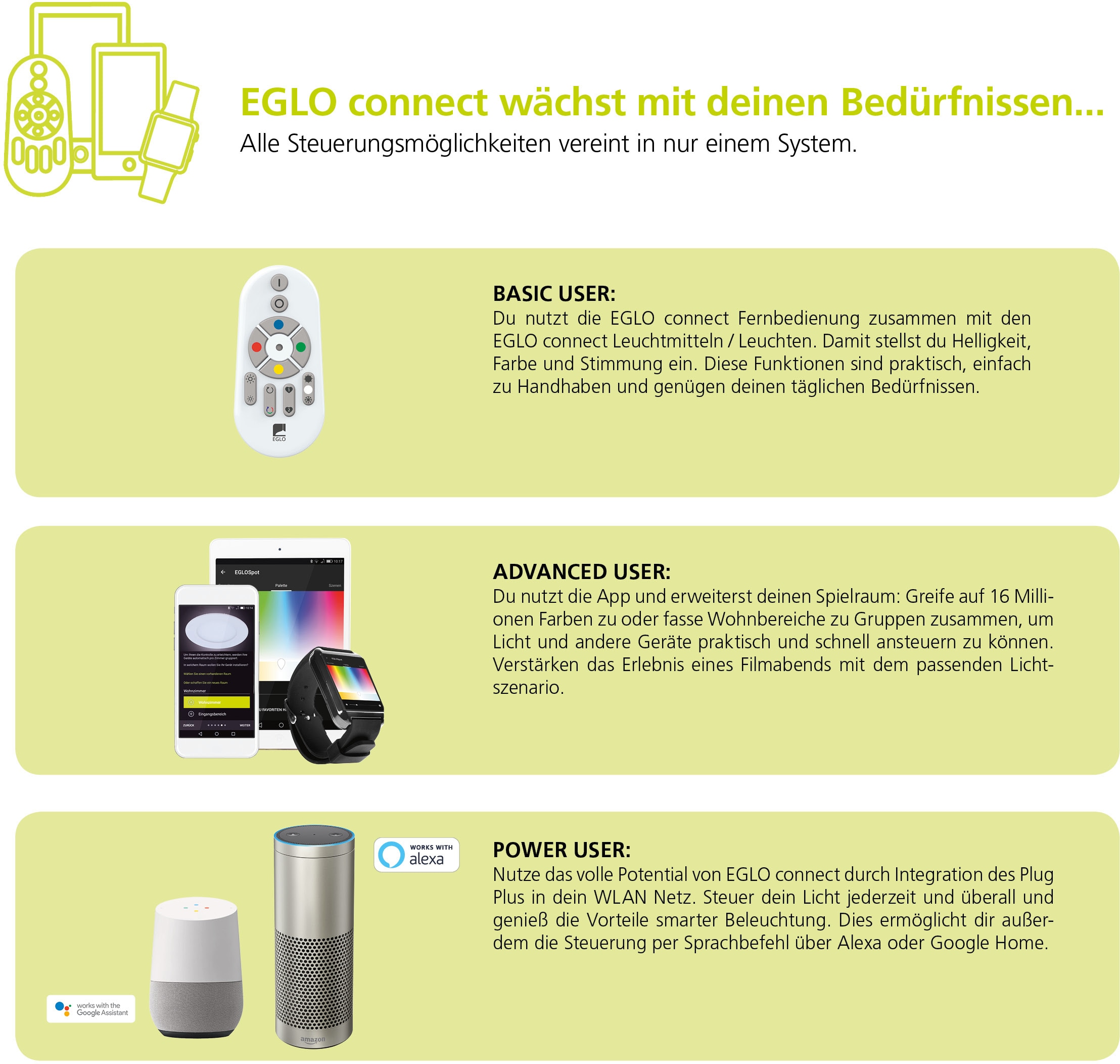 EGLO Pendelleuchte »MONEVA-C« LED-Board 1 Stk. Kaltweiß | Neutralweiß | Tageslichtweiß | Warmweiß Hängeleuchte, EGLO CONNECT, Steuerung über APP + Fernbedienung