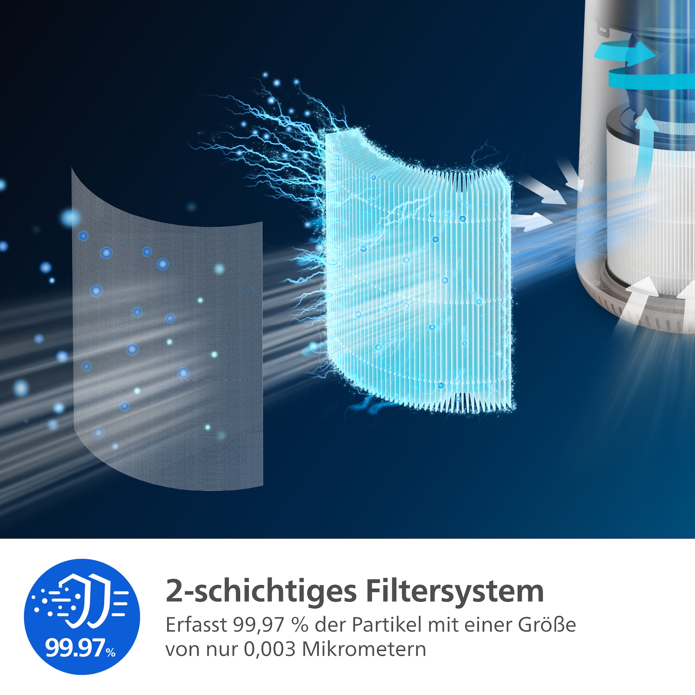 Philips Luftreiniger »AC0650/10 600i Series, Luftreinigungsrate 170 m³/h« für 44 qm Räume 2-Schichten-HEPA-Filtersystem, mit App Verbindung, energieeffizient