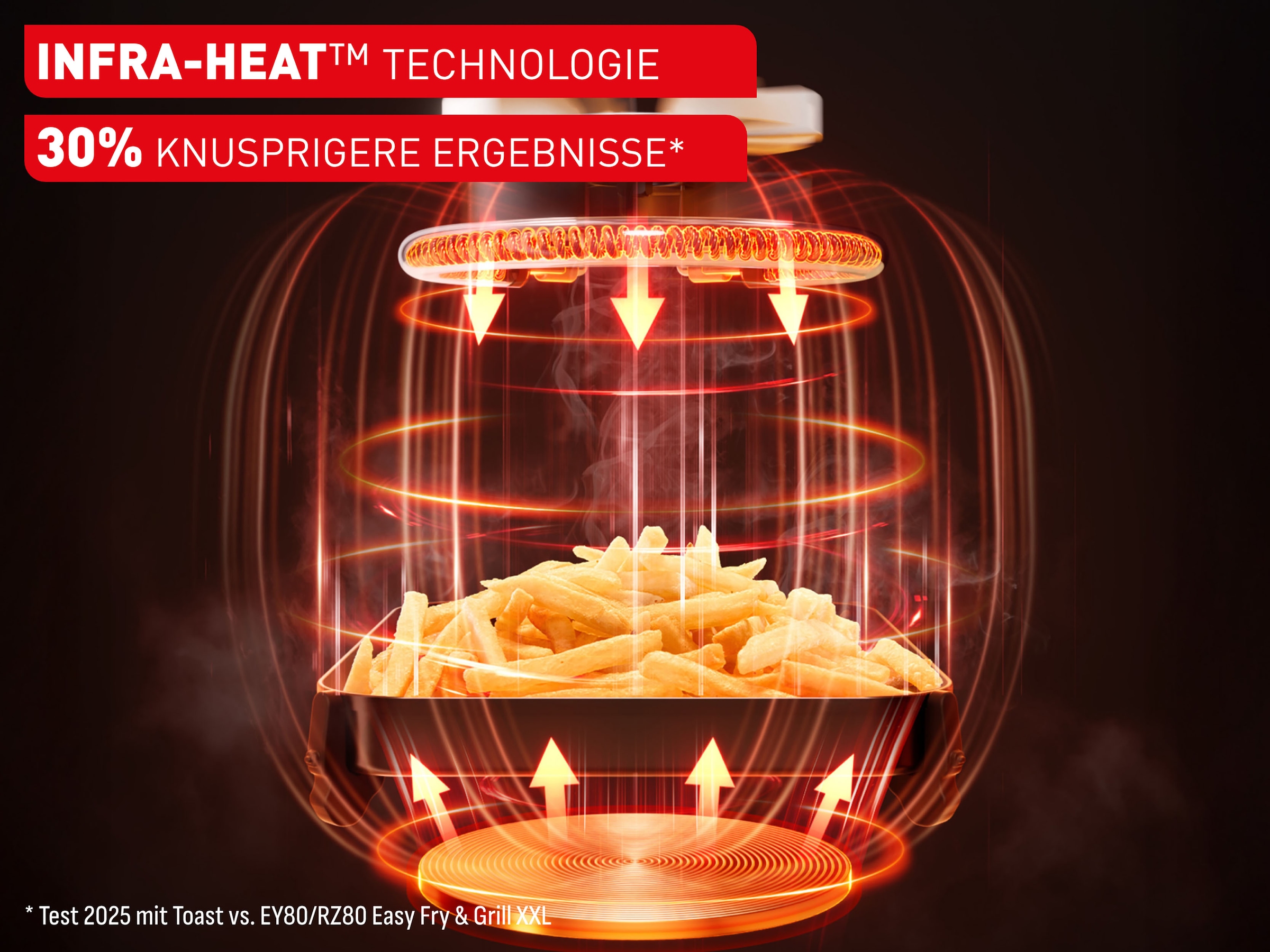 Tefal Heißluftfritteuse »Easy Fry Infrared« 8 Programme, Sichtfenster, doppelte Heizelemente, EY832H