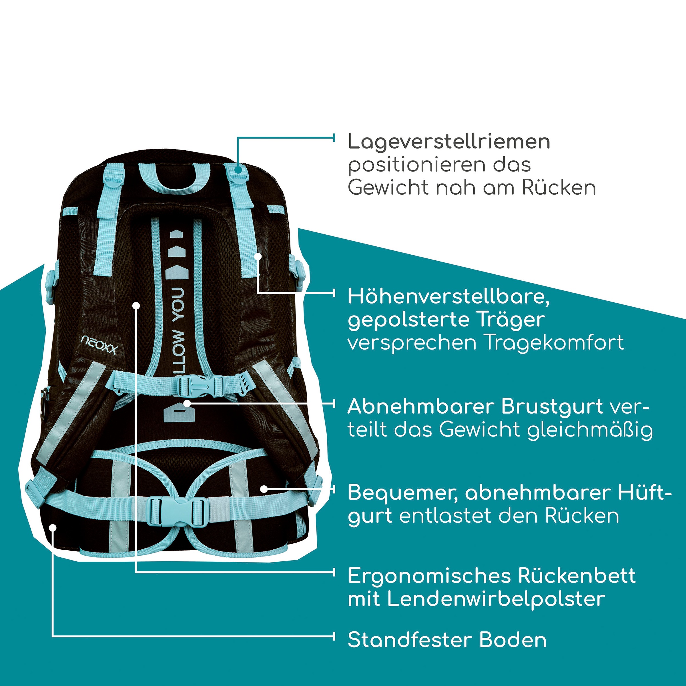 neoxx Schulrucksack »Active Pro, Queen of Nite«