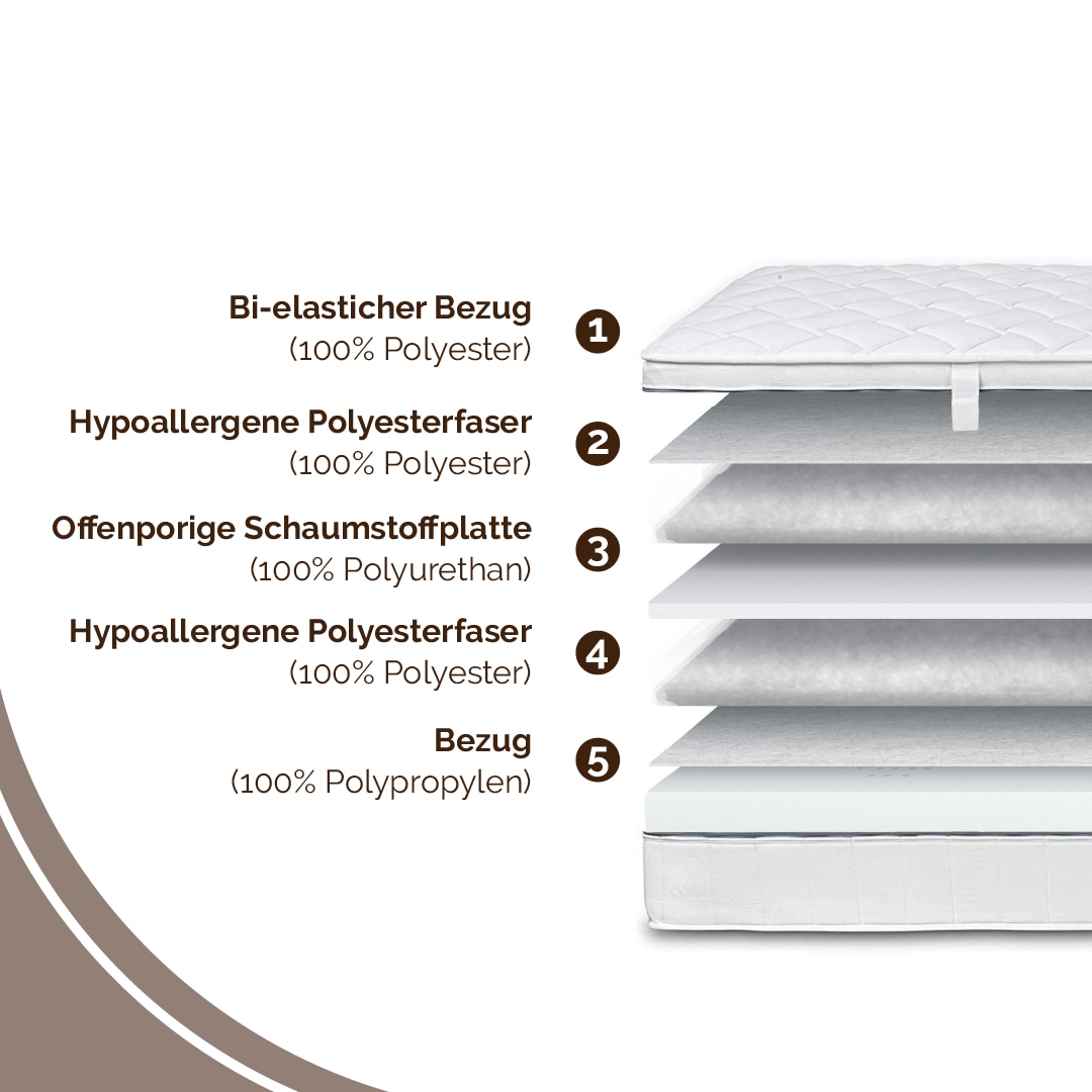 DI QUATTRO Visco-Matratze »Matratze Boxspringlook, integrierter Topper, in 90x200 cm erhältlich« 30 cm hoch Raumgewicht: 30 kg/m³ 1 Stk. tlg. Matratze in 90x200 und 140x200 cm erhältlich, extrahohe Matratze