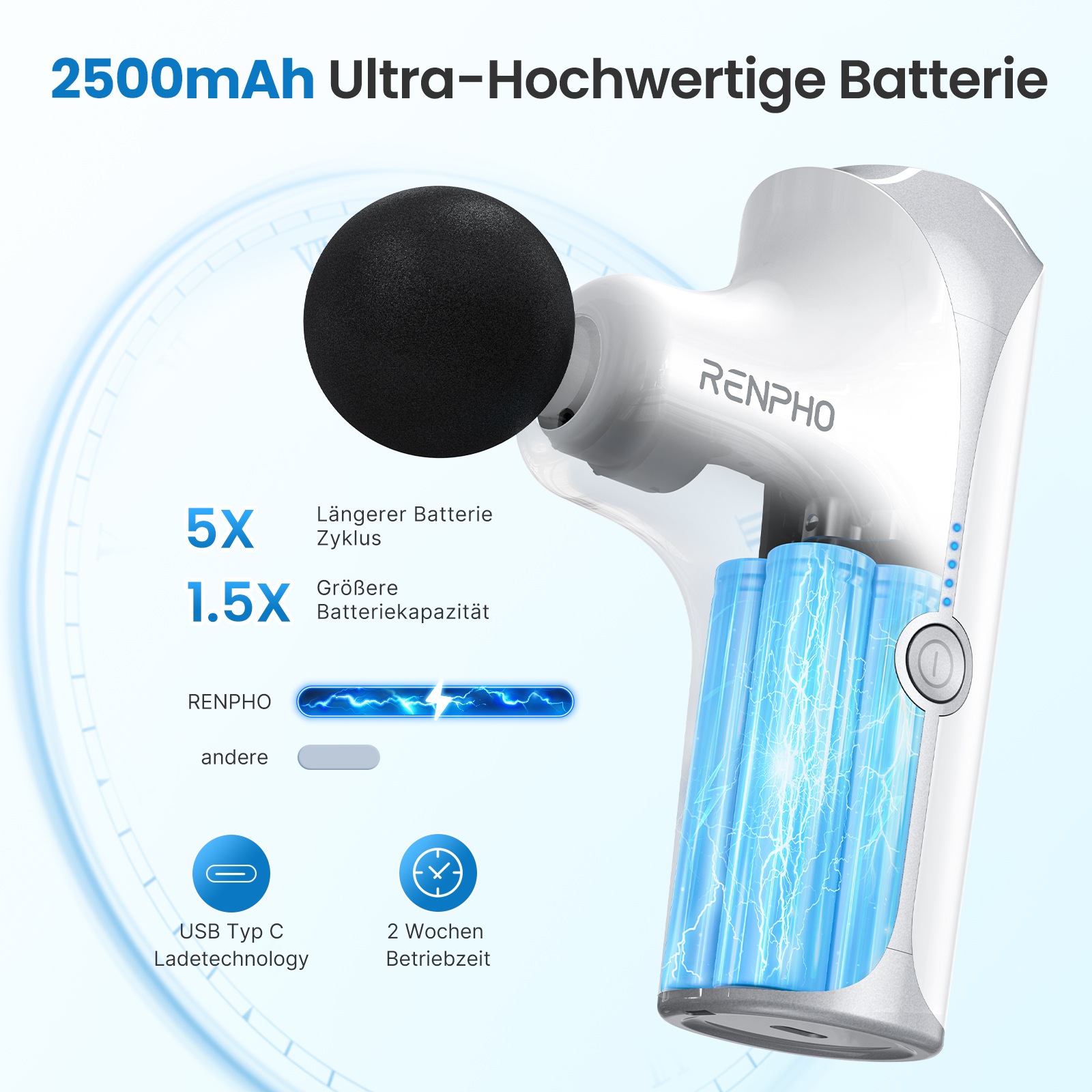 Renpho Massagepistole »Massage Gun mini GM173«, Leichte, tragbare Mini-Massagepistole für unterwegs
