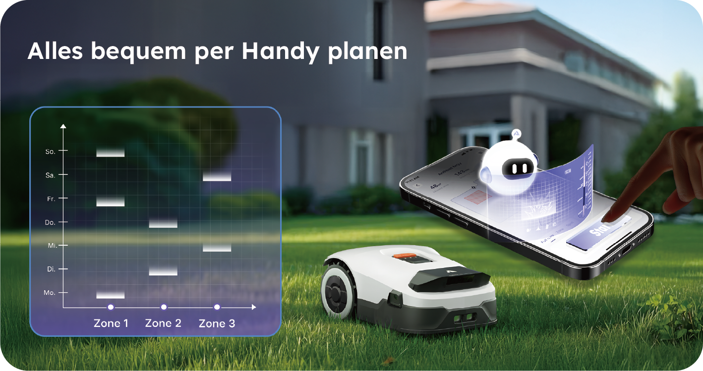 Anthbot Rasenmähroboter »90ANT-LMGenie600E« KI‑Hindernisvermeidung, Multi‑Zonen-Verwaltung,   Kabellose Installation, Full‑Band‑RTK mit 4 KI‑Kameras