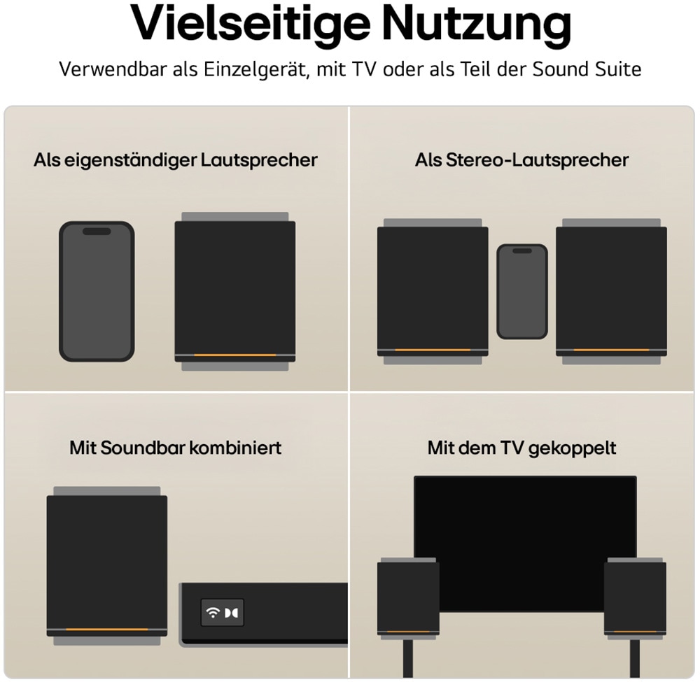 LG Lautsprecher »Sound Suite M7« 2.1 (Bluetooth | WLAN App-Steuerung | Kabelose TV-Verbindung 100 W) unterstützt Dolby Atmos FlexConnect-Technologie