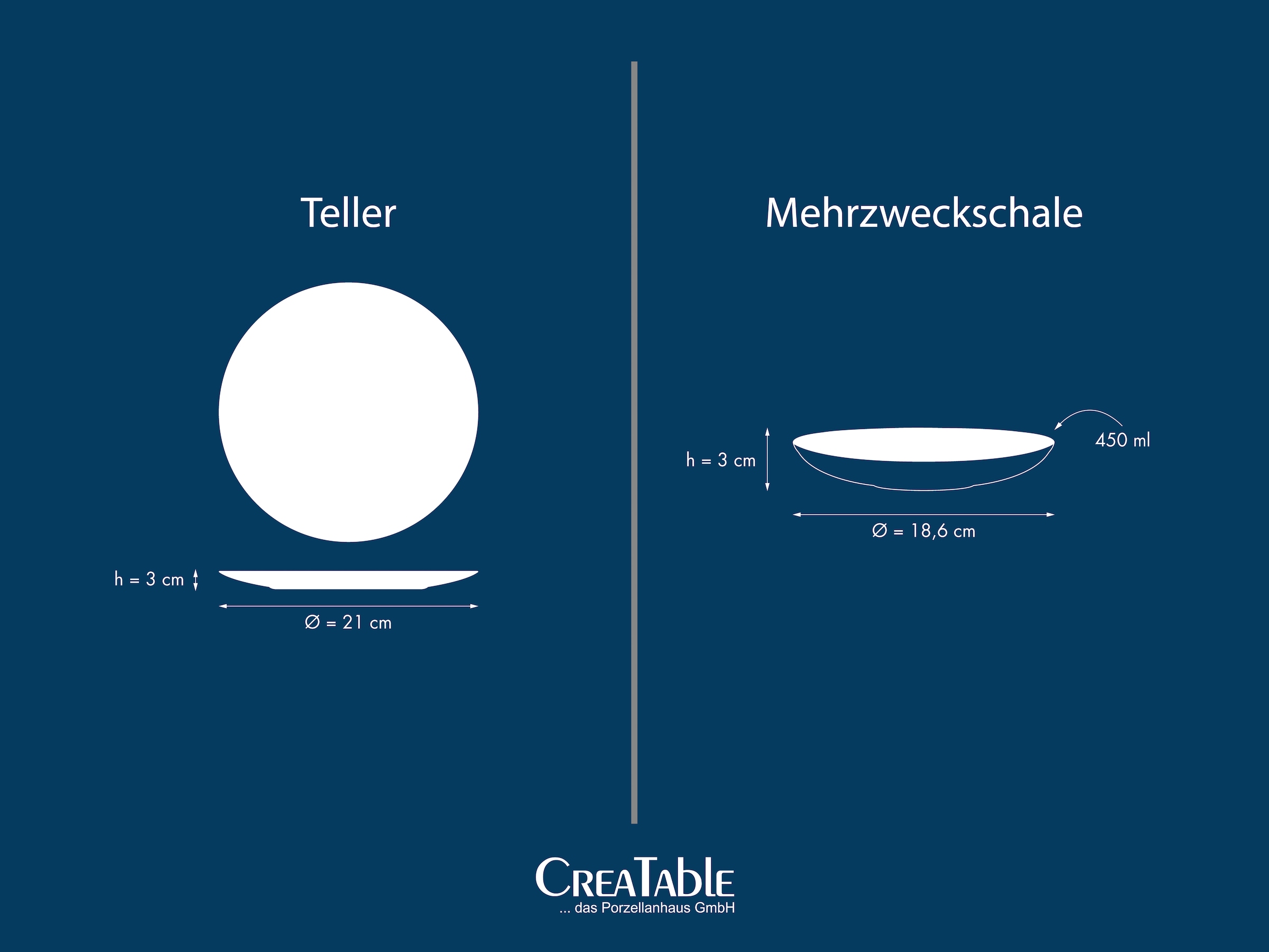 CreaTable Teller-Set »Safari Bunt, Teller Set 8-tlg.« gezeichnete Tiermotive, skandinavischer Stil, Ethno-Style Motive