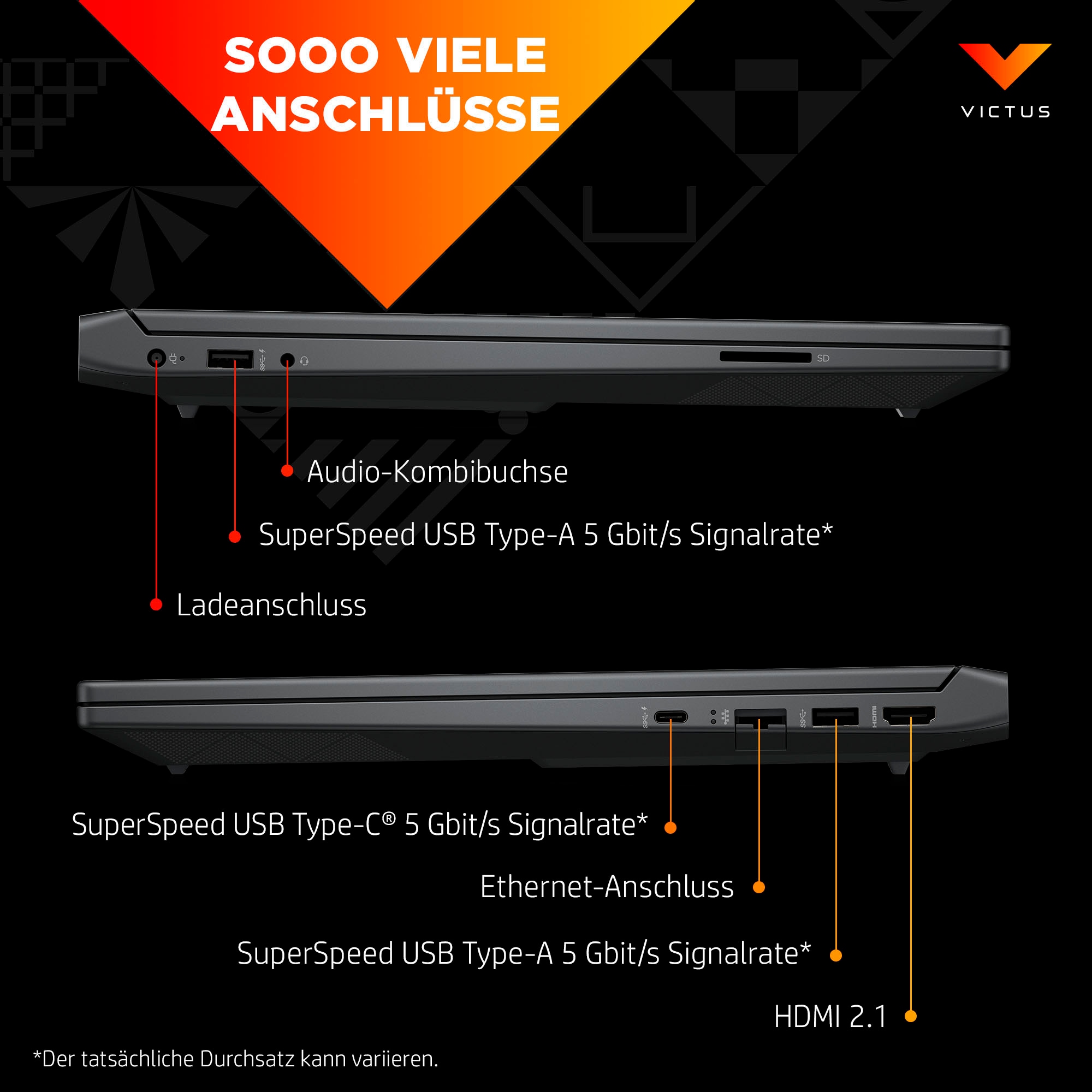 HP Gaming-Notebook »Victus 15-fa Intel« 39,6 cm / 15,6 ″ Intel Core i5 GeForce RTX 5050 512 GB SSD