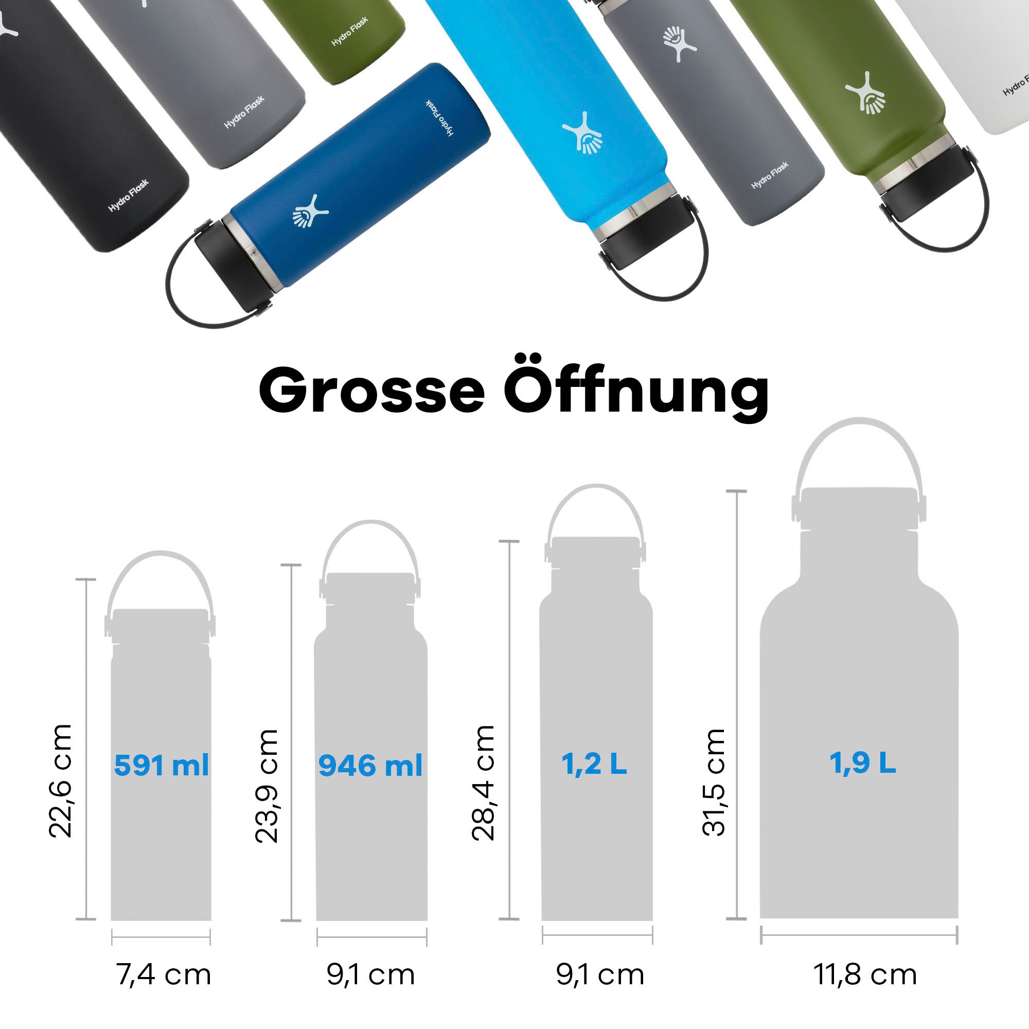 Hydro Flask Trinkflasche »32 OZ WIDE FLEX CAP«, (1 tlg.), 946 ml