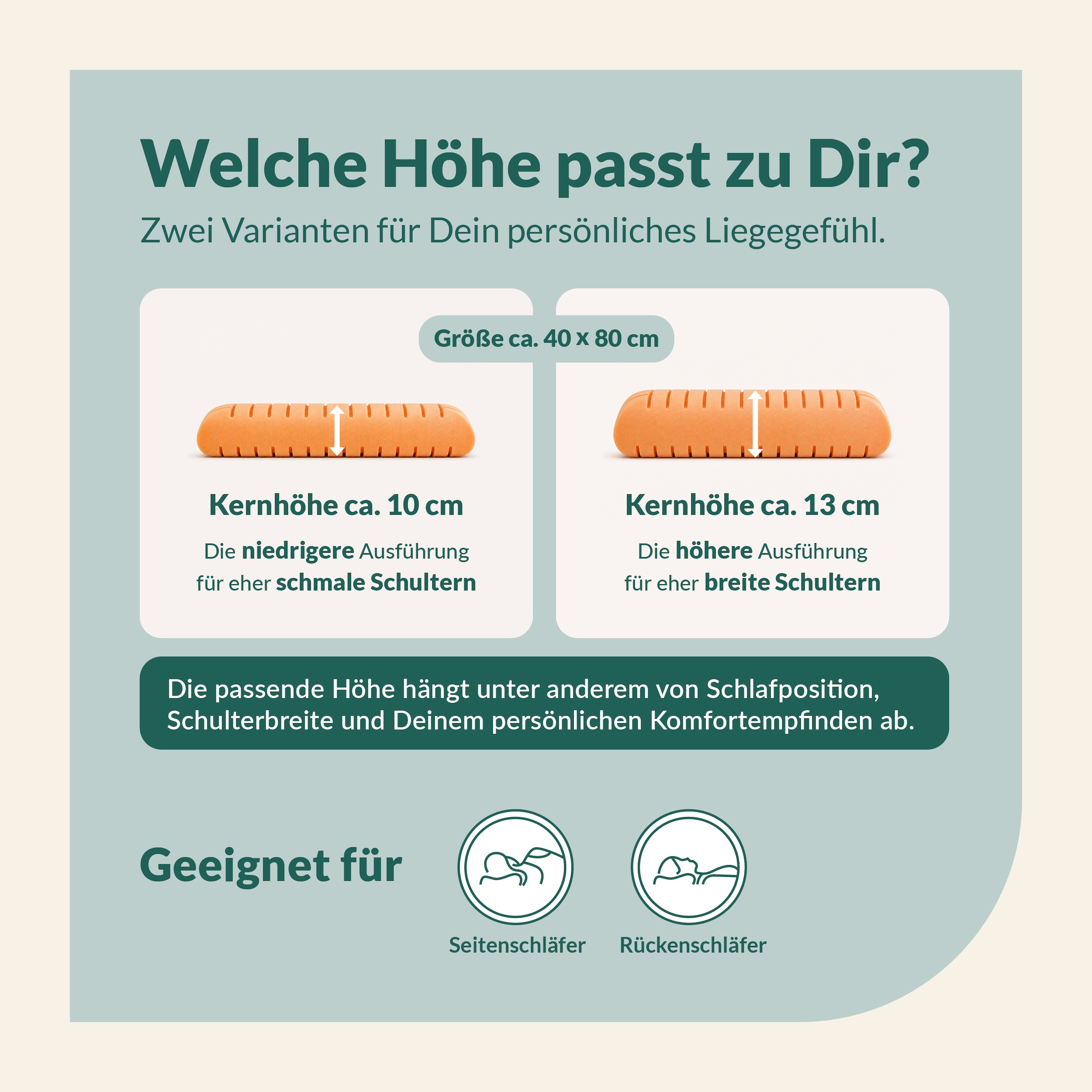 fan Nackenstützkissen »Soja Dream« Füllung: Viscoschaum 1 Stk. tlg. Wellness für den Nacken
