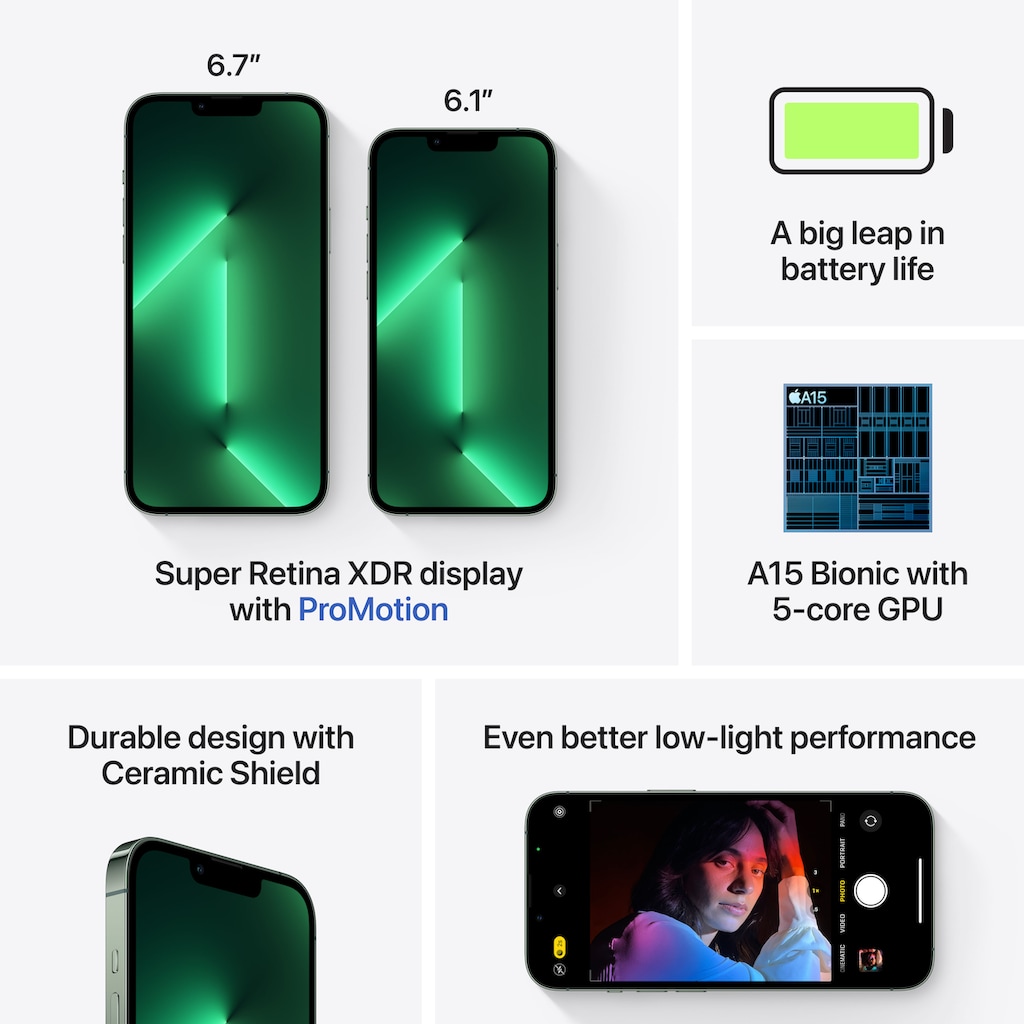 Apple Smartphone »iPhone 13 Pro Max, 5G«, (17 cm/6,7 Zoll, 128 GB Speicherplatz, 12 MP Kamera)