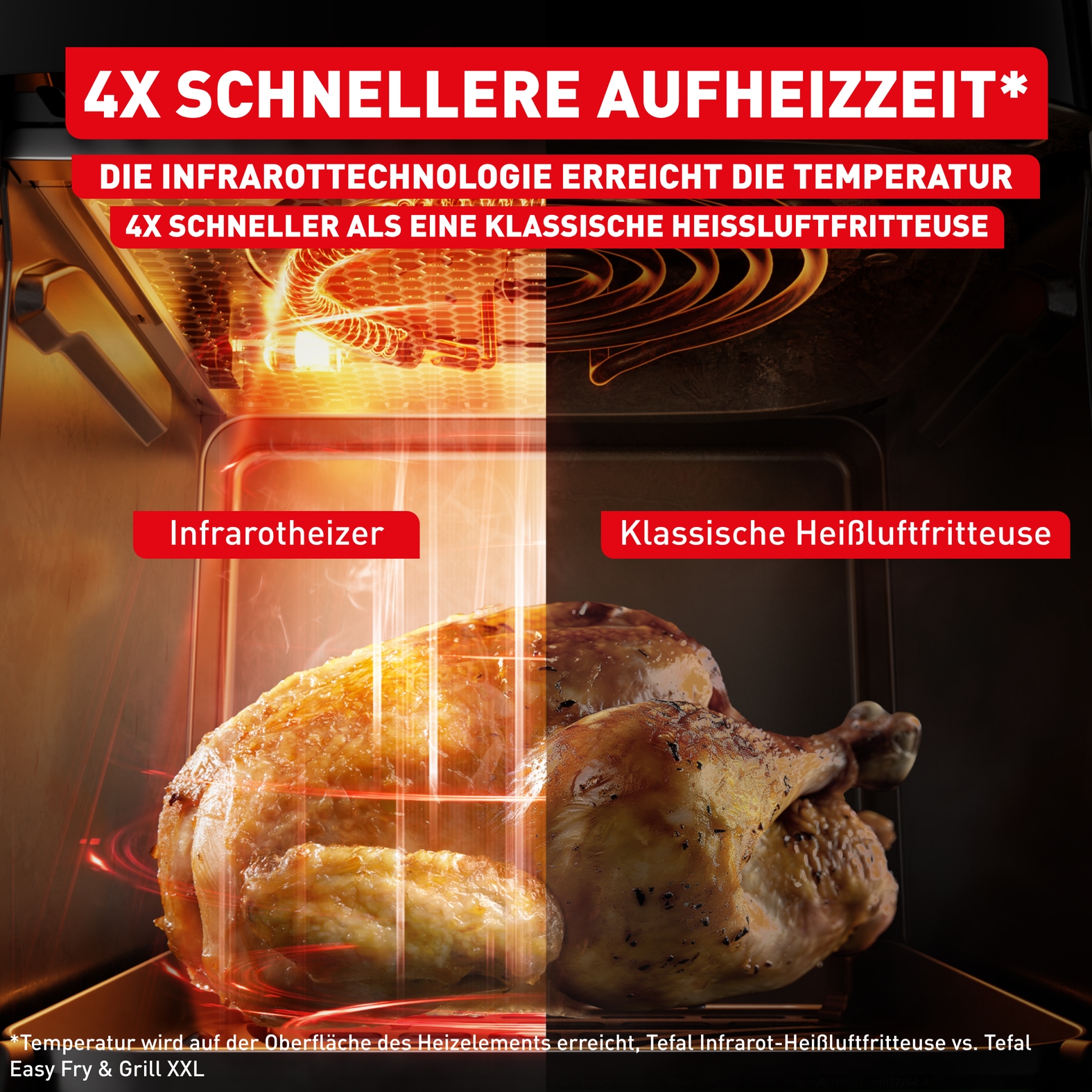 Tefal Heißluftfritteuse »Easy Fry Infrared, ideal für 6-8 Personen, Infrarot-Technologie« 2020 W 8 Programme, Sichtfenster, doppelte Heizelemente, EY832H