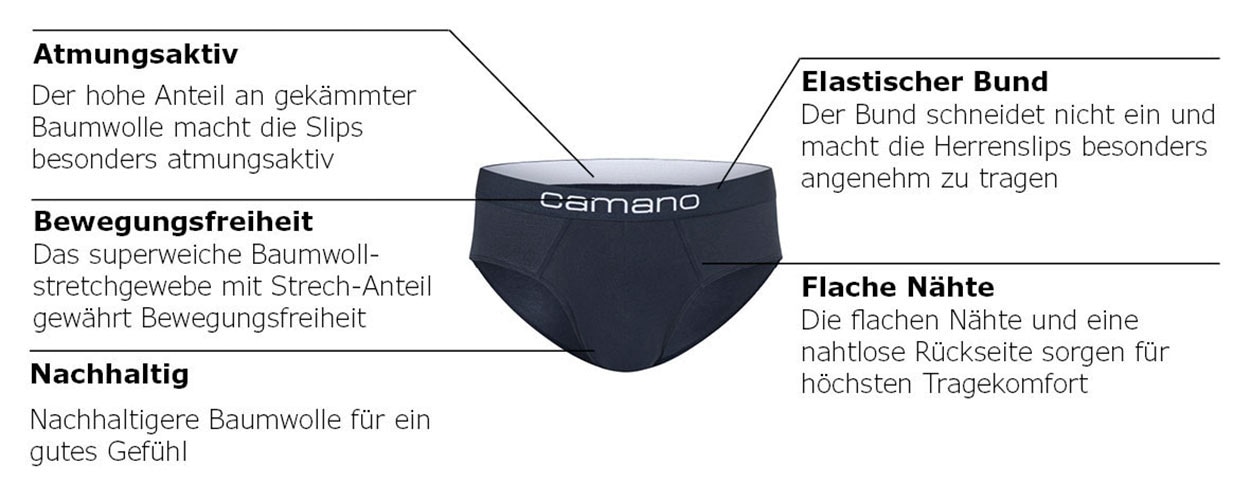 Camano Slip »comfort«, (6er Pack), mit elastischem Logobund