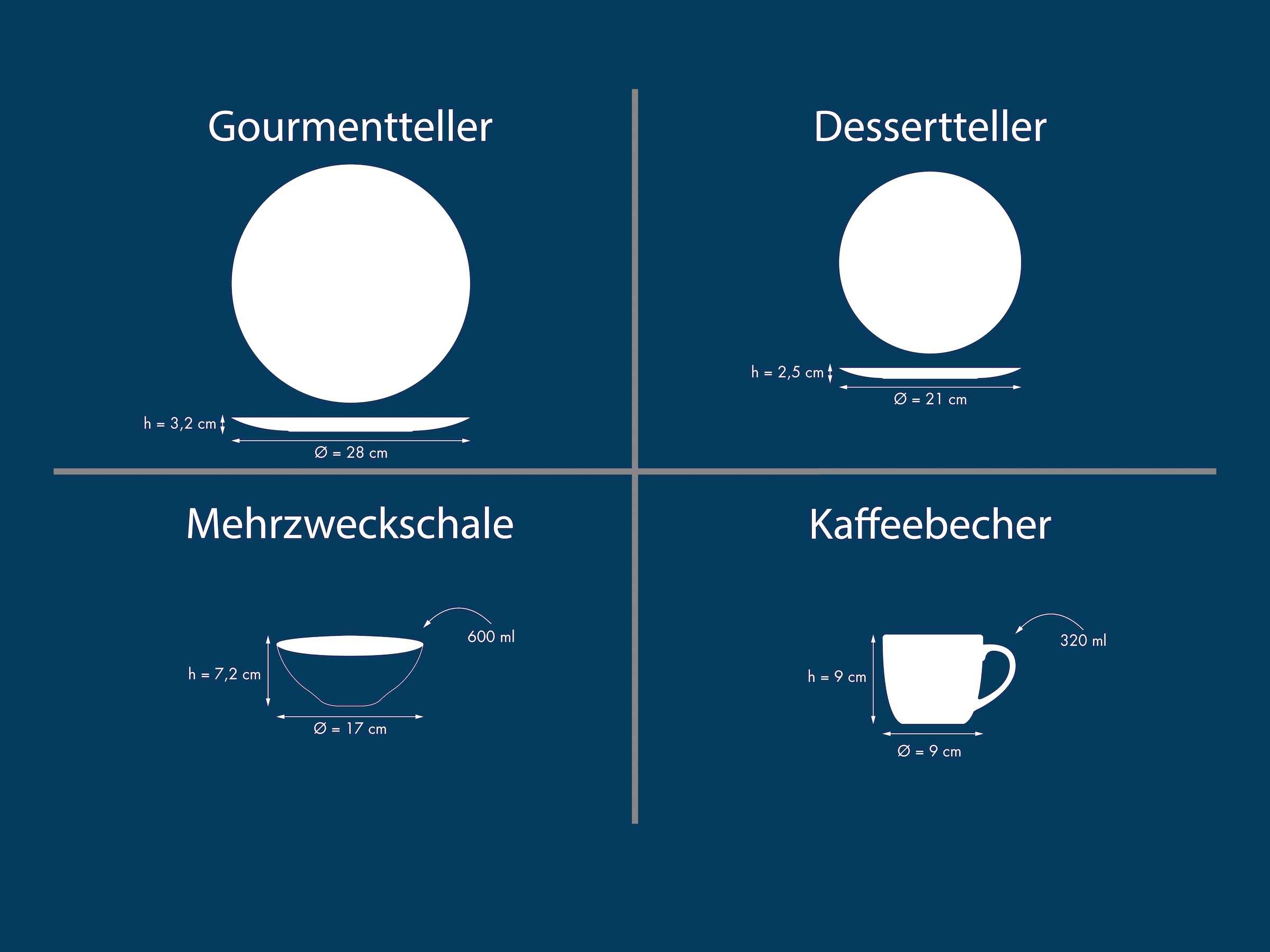 CreaTable Kombiservice »Bistrot Weiss, Service 16-tlg.« Klassisch, Zeitlos