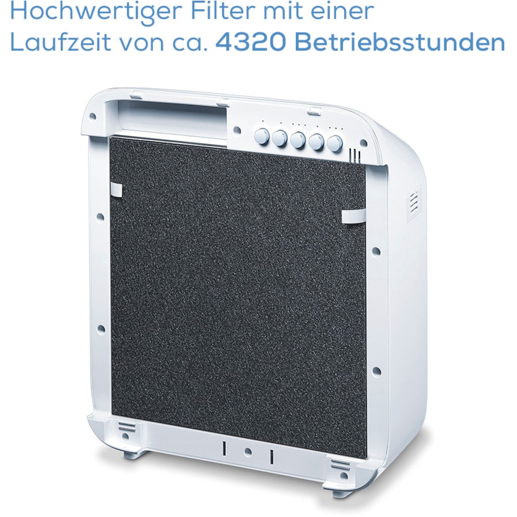 BEURER Ersatzfilter, (Set, 2 tlg.)