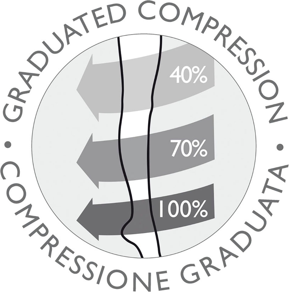 RELAXSAN Stützkniestrümpfe »RelaxSan "Milk Cotton Extra Soft" Strumpf, Kl. I, 18-22 mmHg« 1 Stk. tlg. sehr weich, anatomisch geformt, nahtlose Spitze, optimale Passform