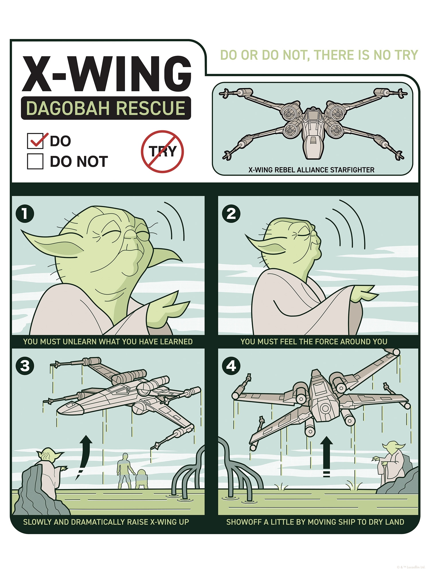 Komar Wandbild »Star Wars X-Wing Instructions«, Disney, (Set, 1 St.), 30 x 40 cm (Breite x Höhe) - Kinderzimmer, Dekoration